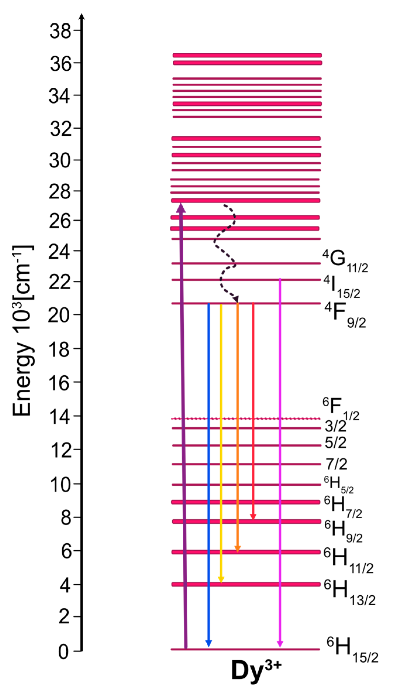Materials 14 02370 g001