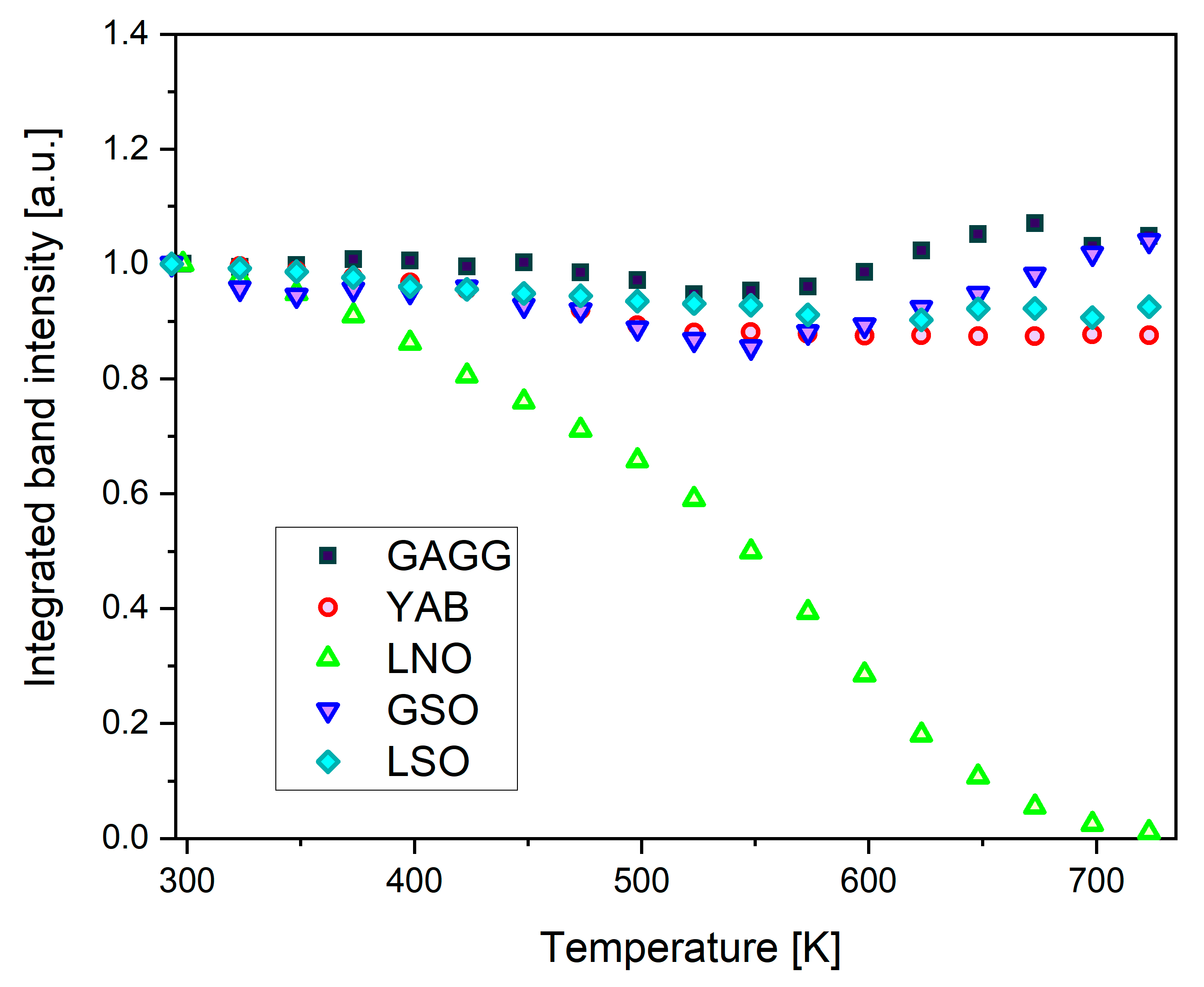 Materials 14 02370 g005