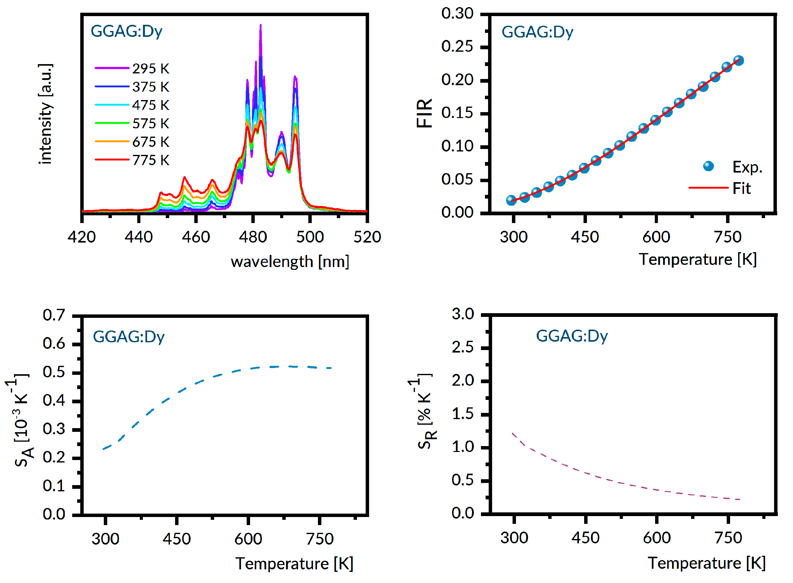 Materials 14 02370 g006
