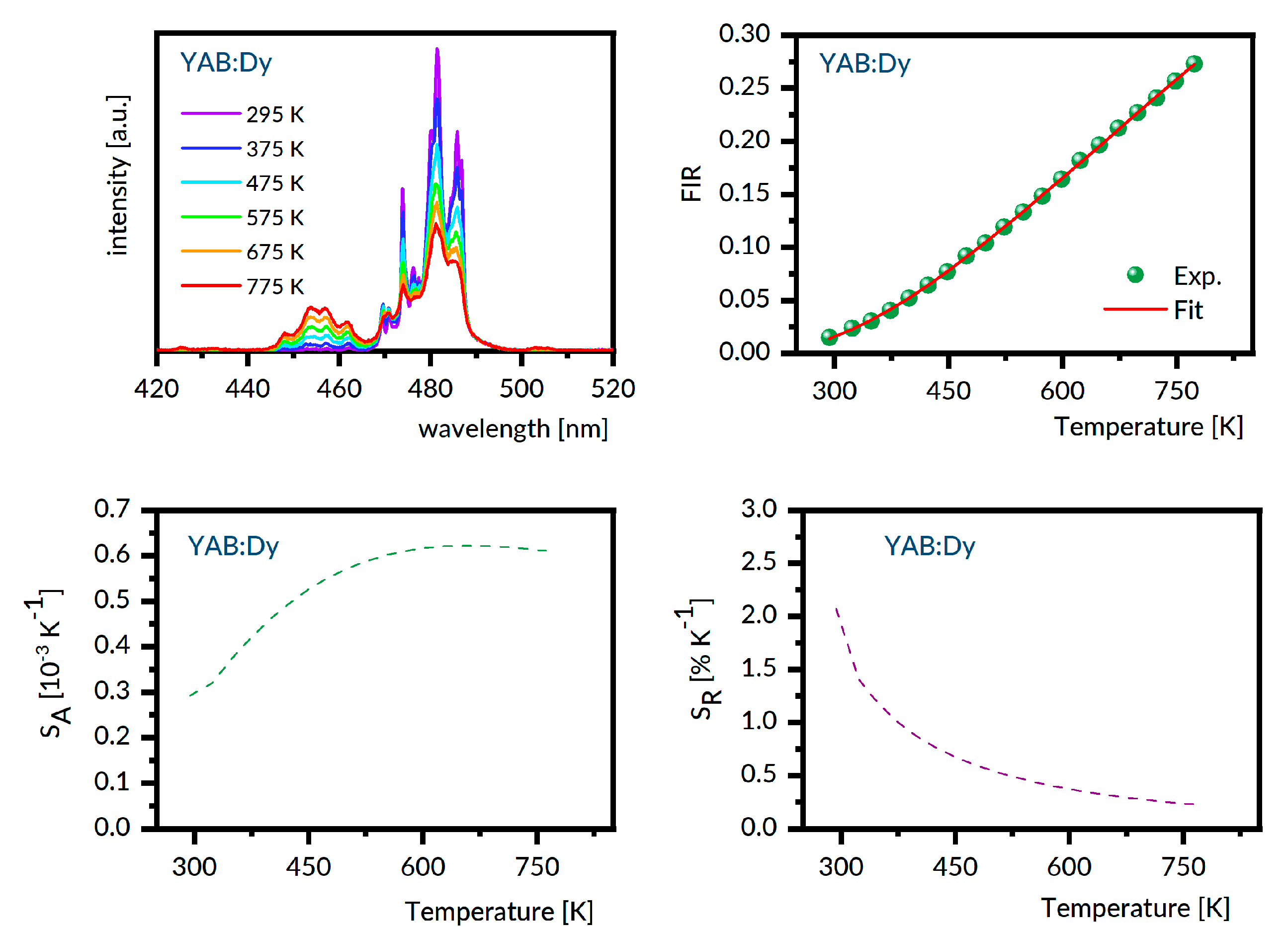 Materials 14 02370 g007