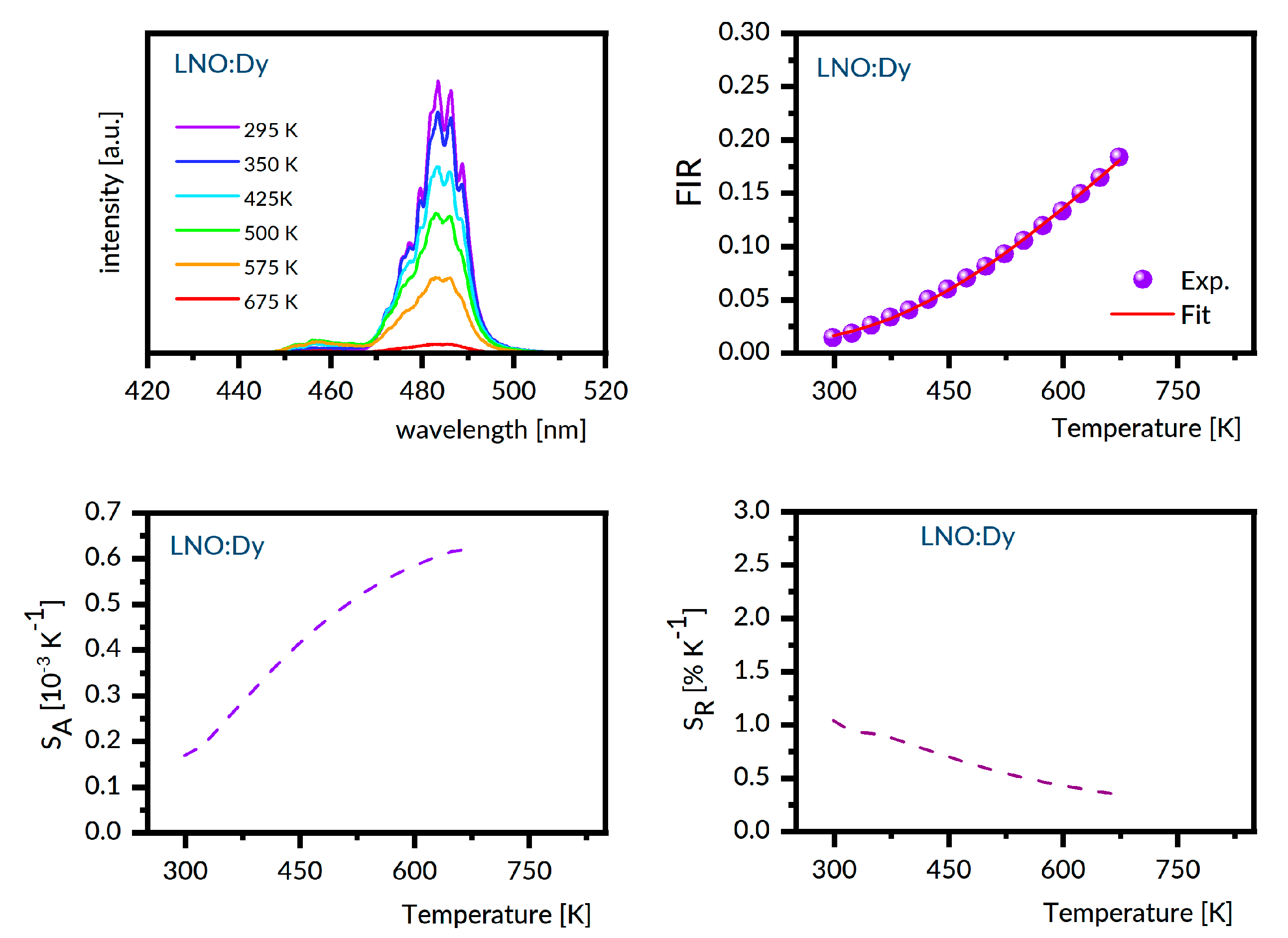Materials 14 02370 g008