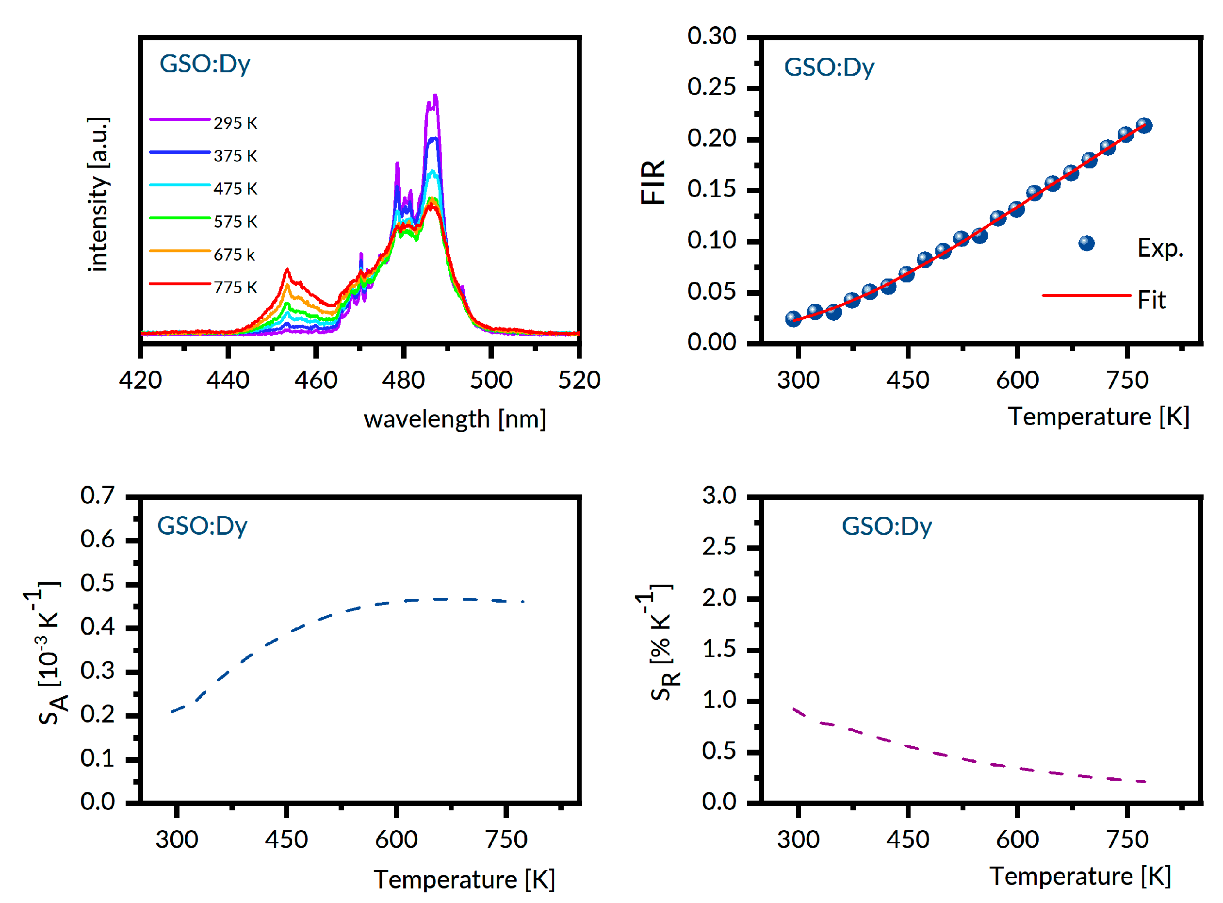 Materials 14 02370 g009