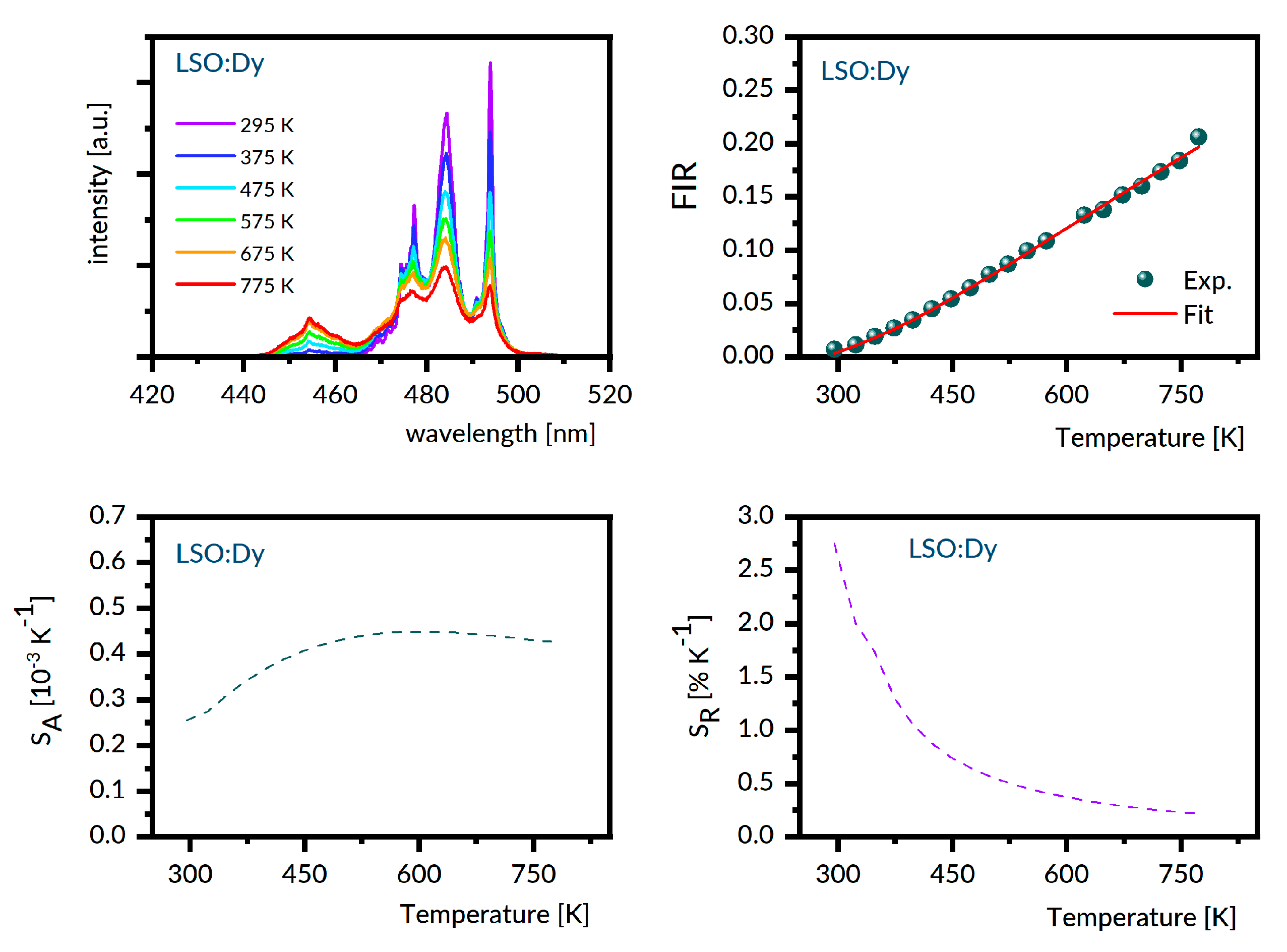 Materials 14 02370 g010