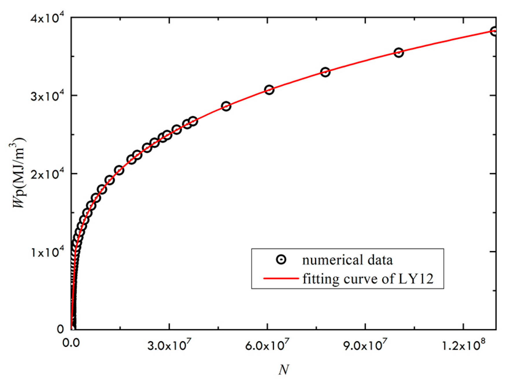 Materials 14 02372 g004