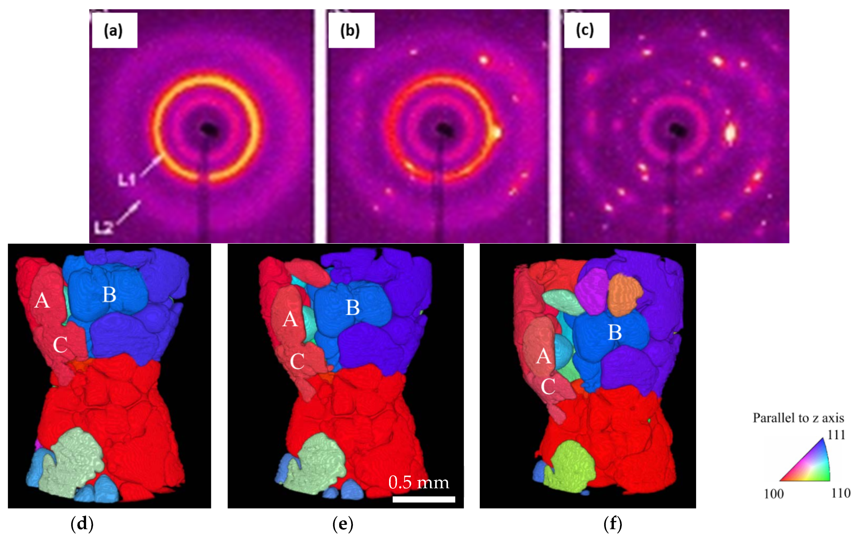 Materials 14 02374 g010 Materials 14 02374 g010