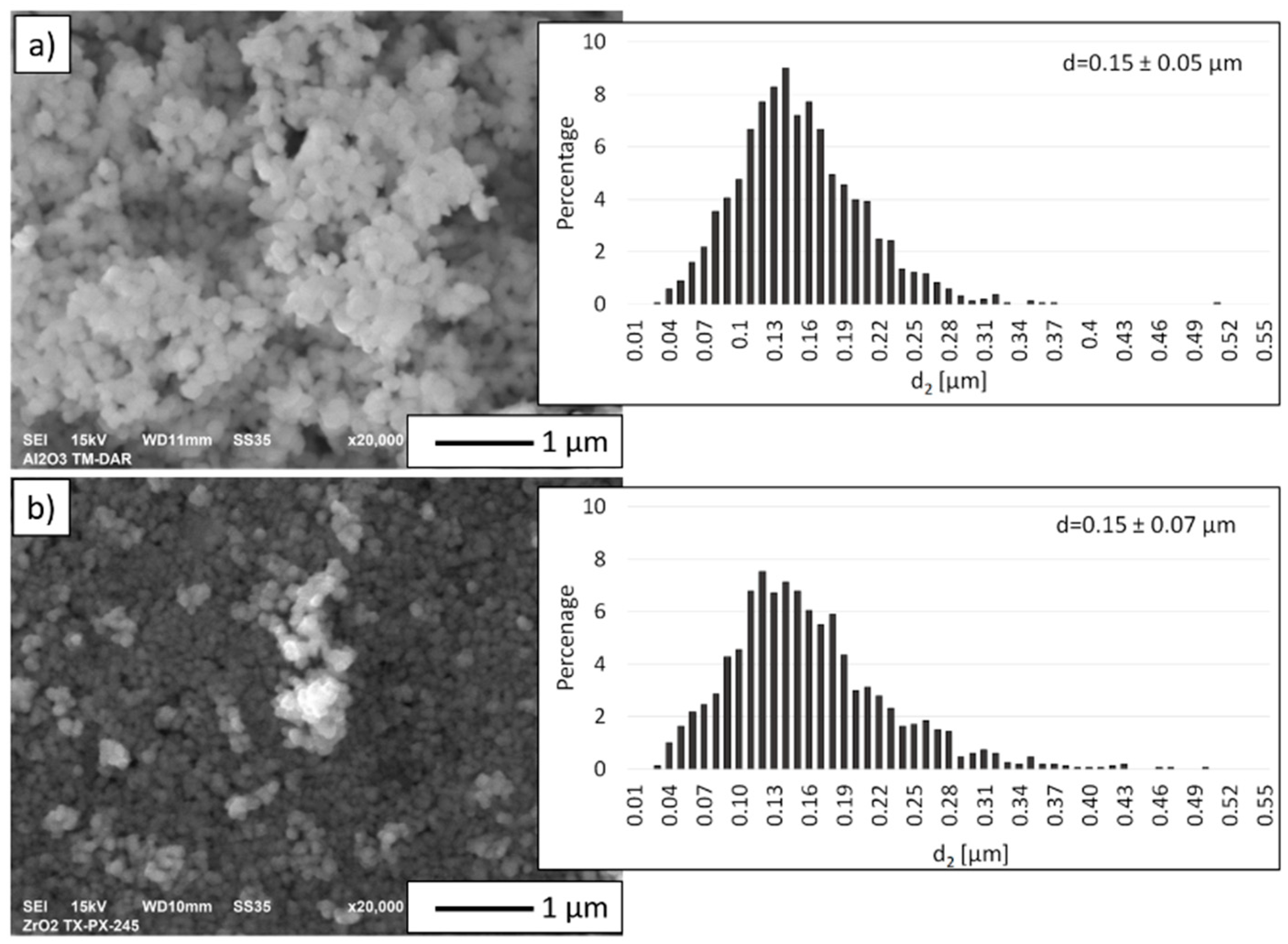 Materials 14 02375 g002