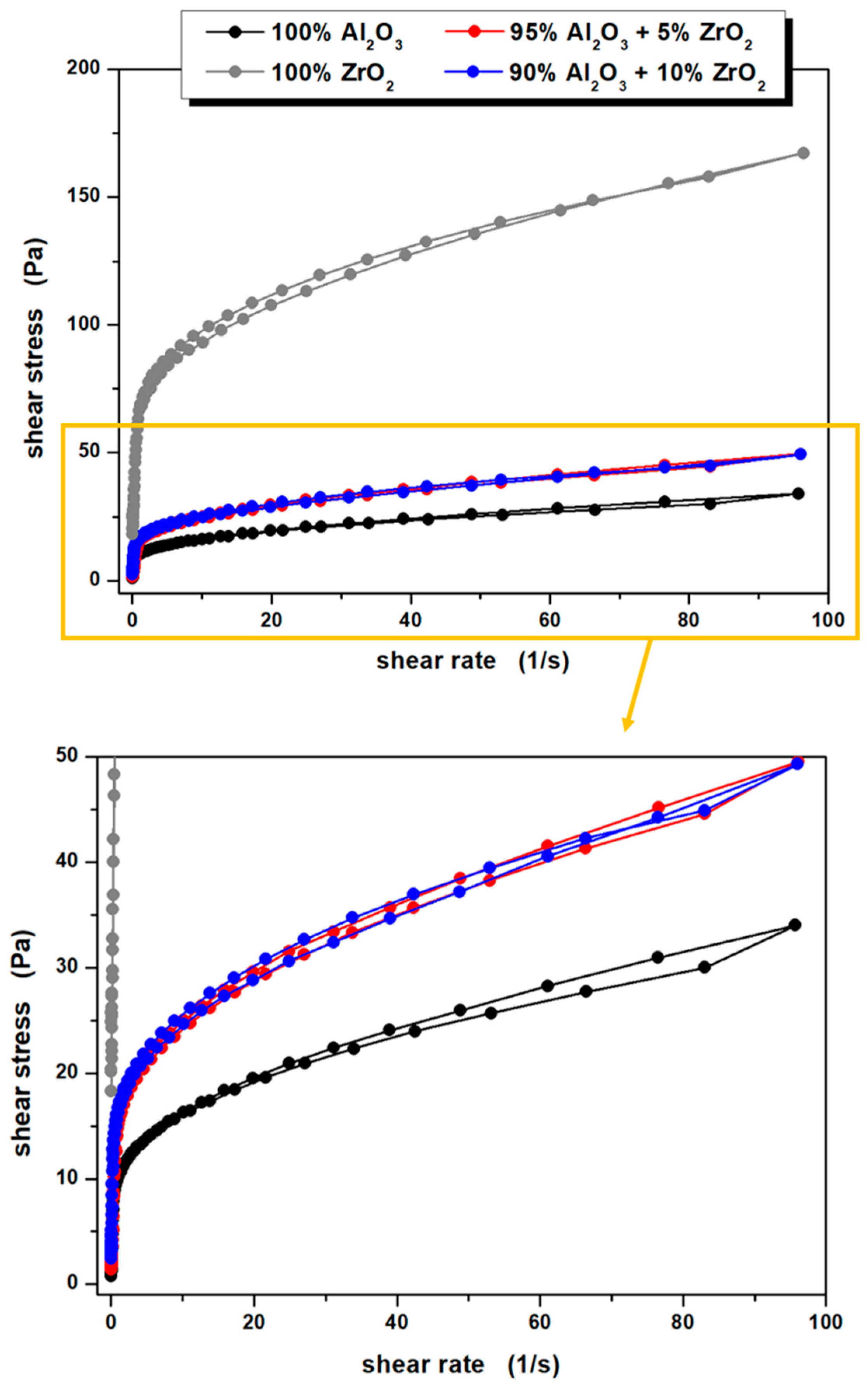 Materials 14 02375 g005