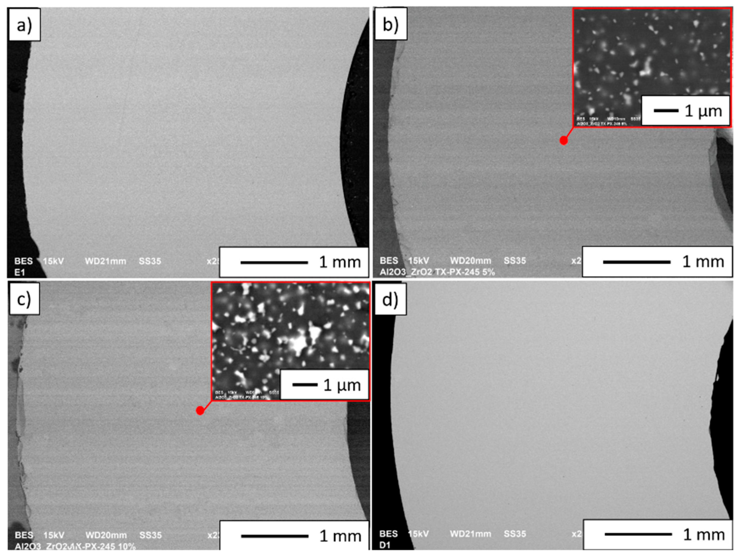 Materials 14 02375 g006