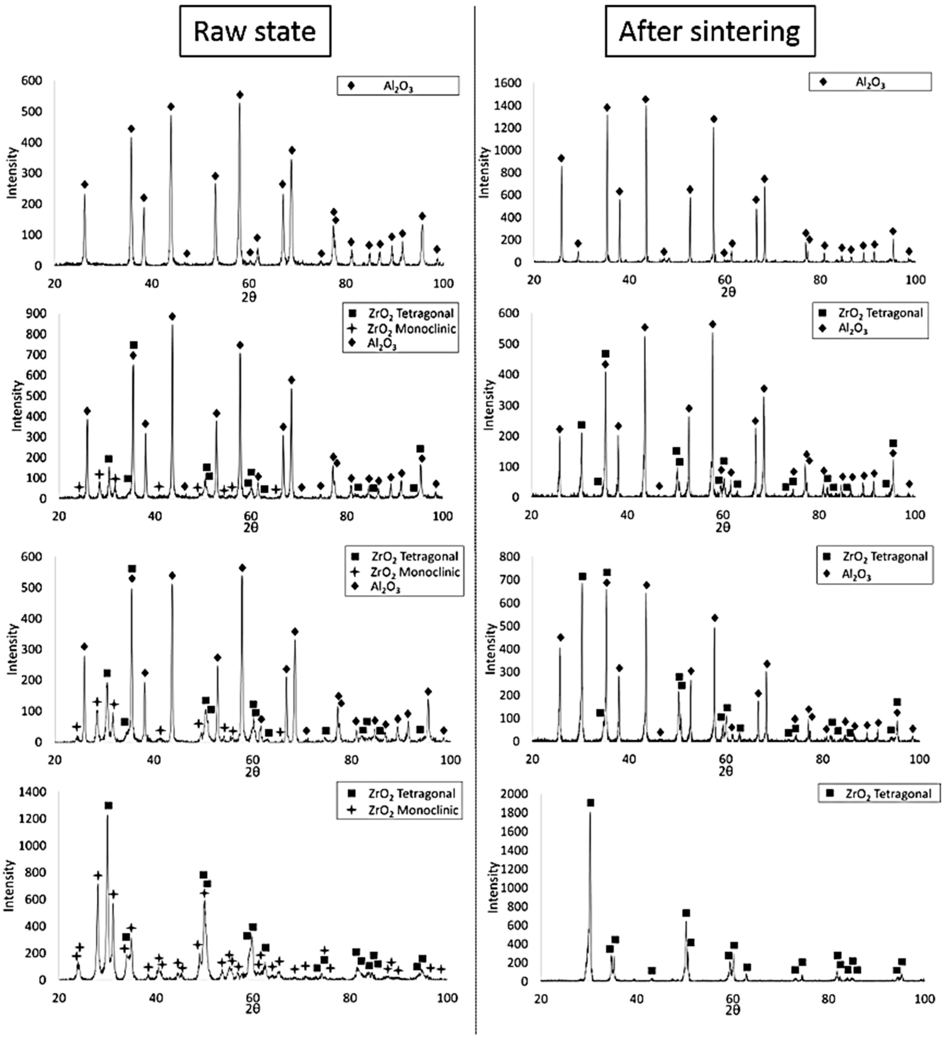 Materials 14 02375 g008