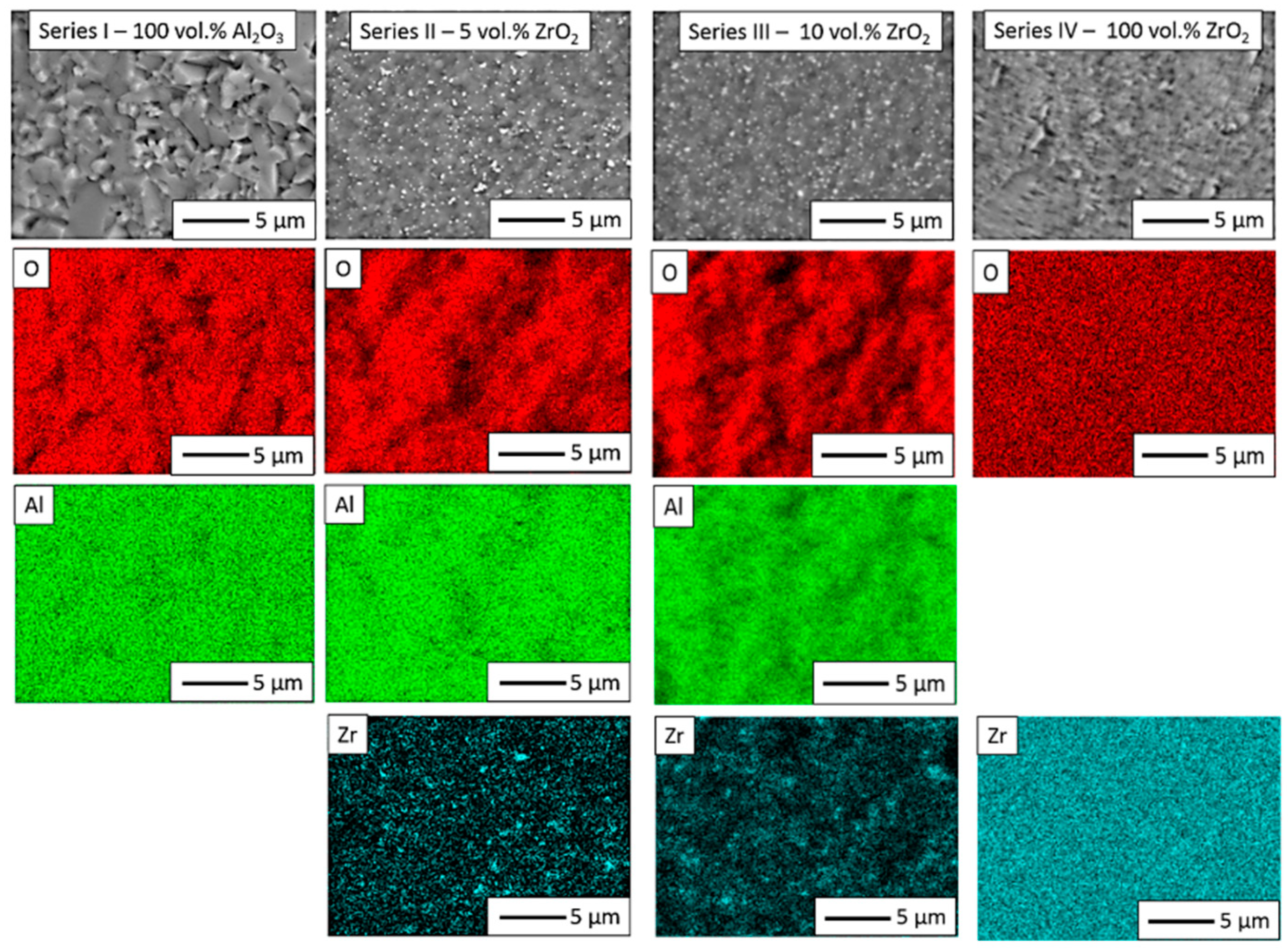 Materials 14 02375 g010