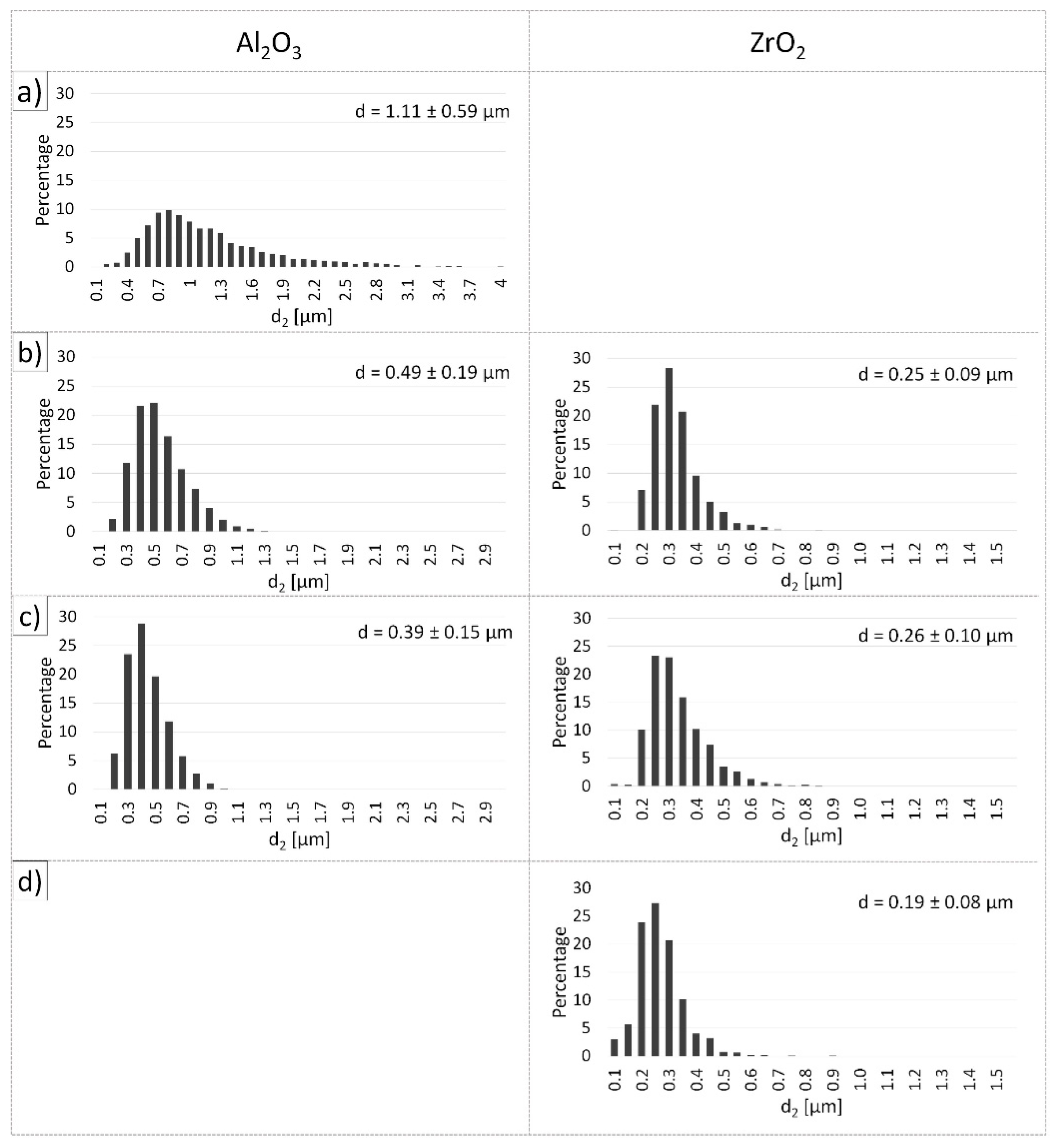 Materials 14 02375 g011