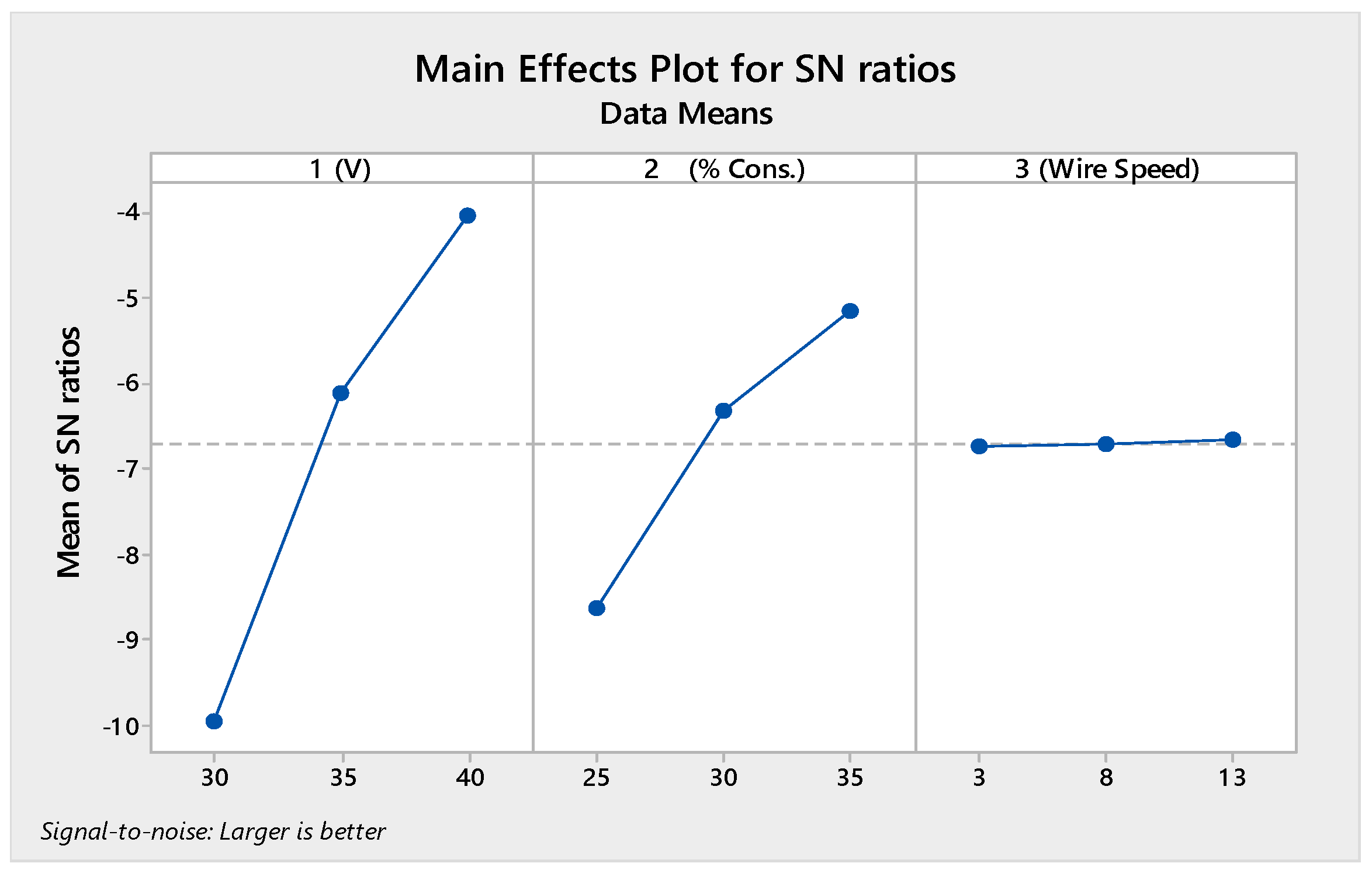 Materials 14 02377 g004