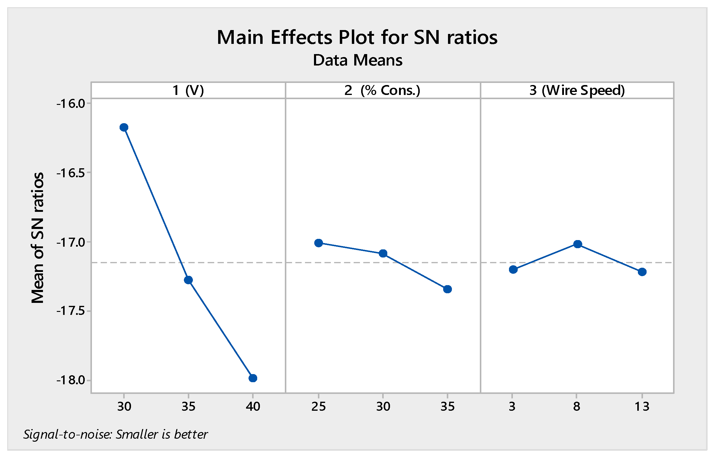 Materials 14 02377 g005