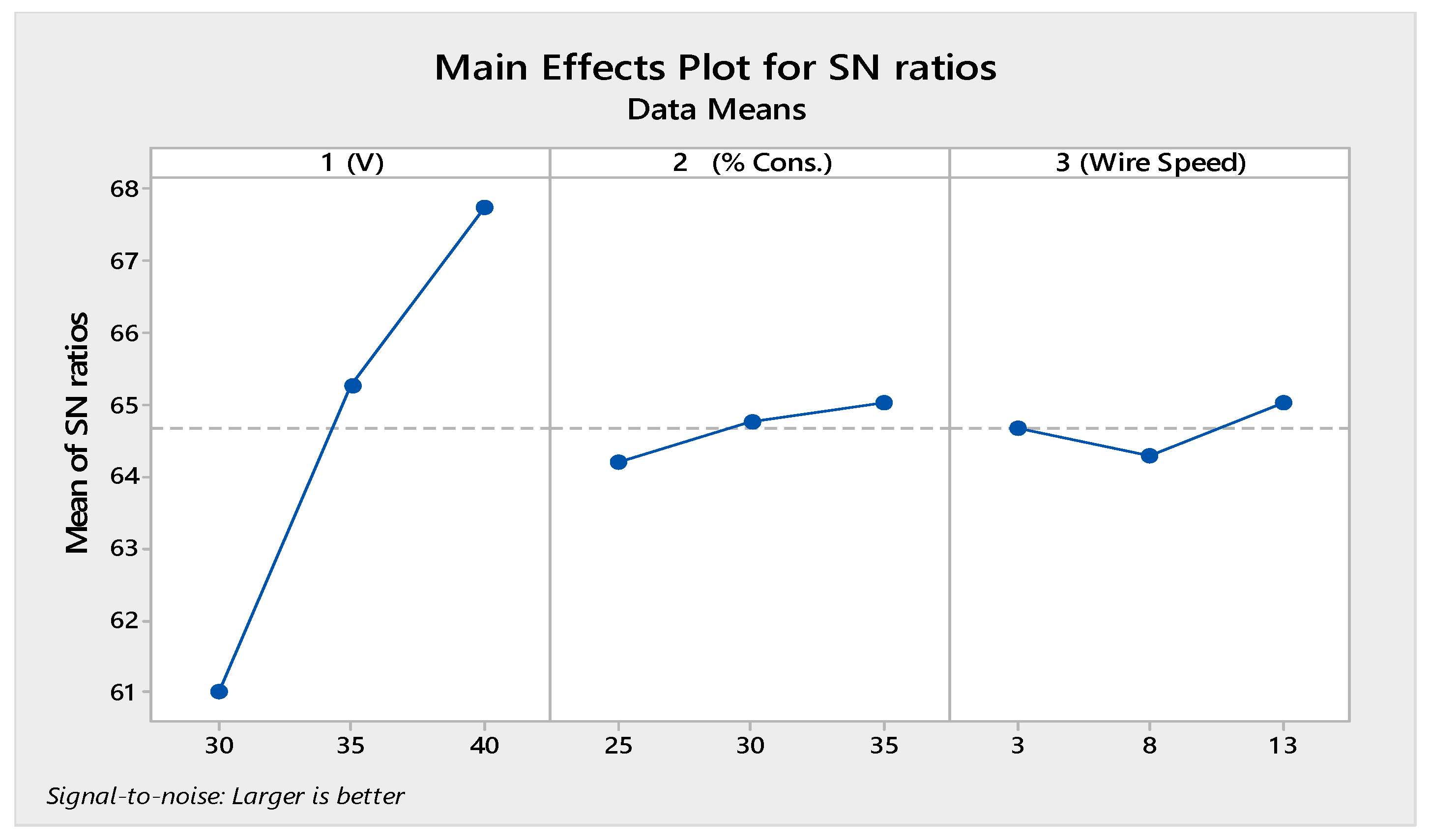 Materials 14 02377 g006
