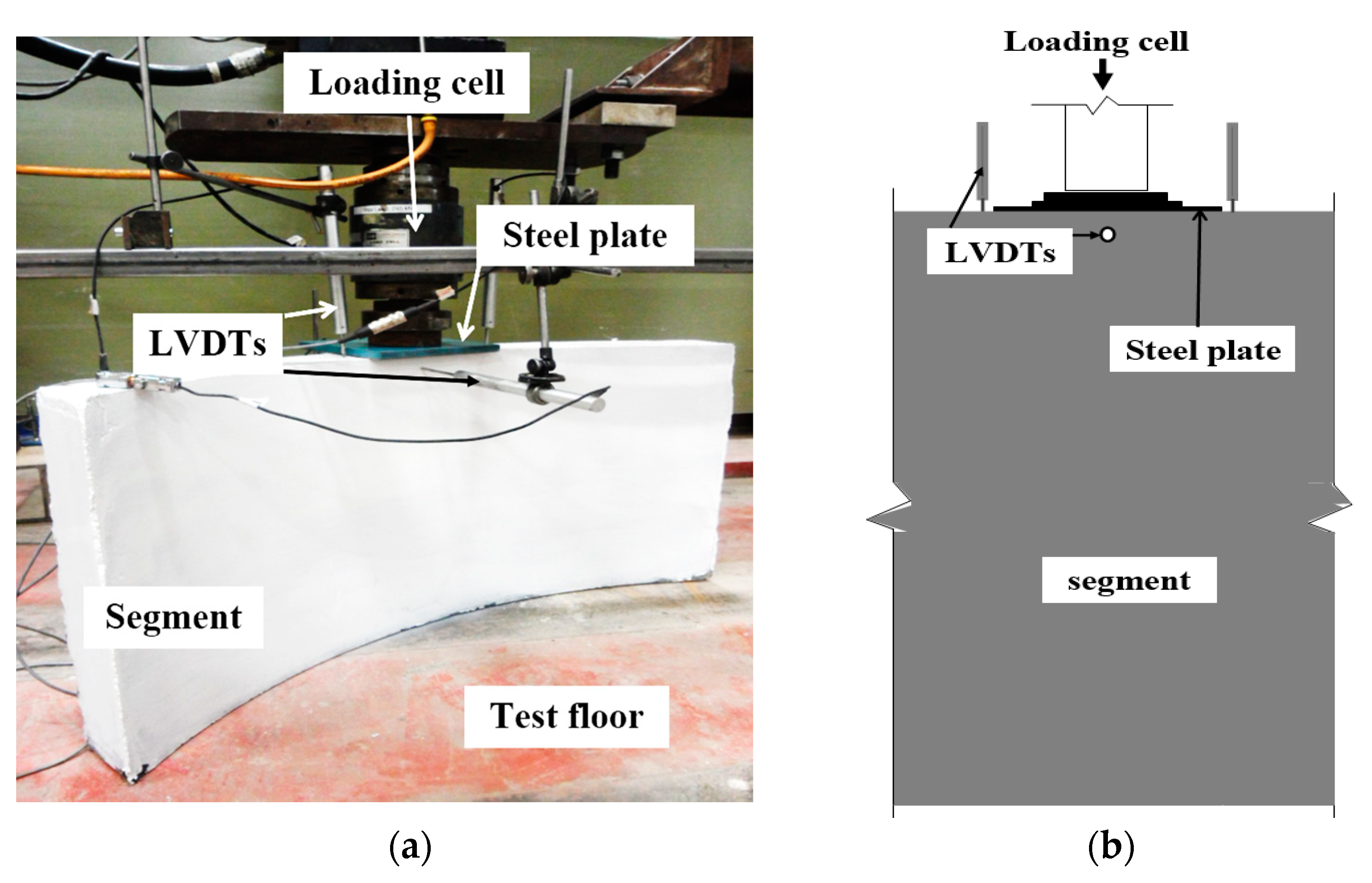 Materials 14 02378 g005