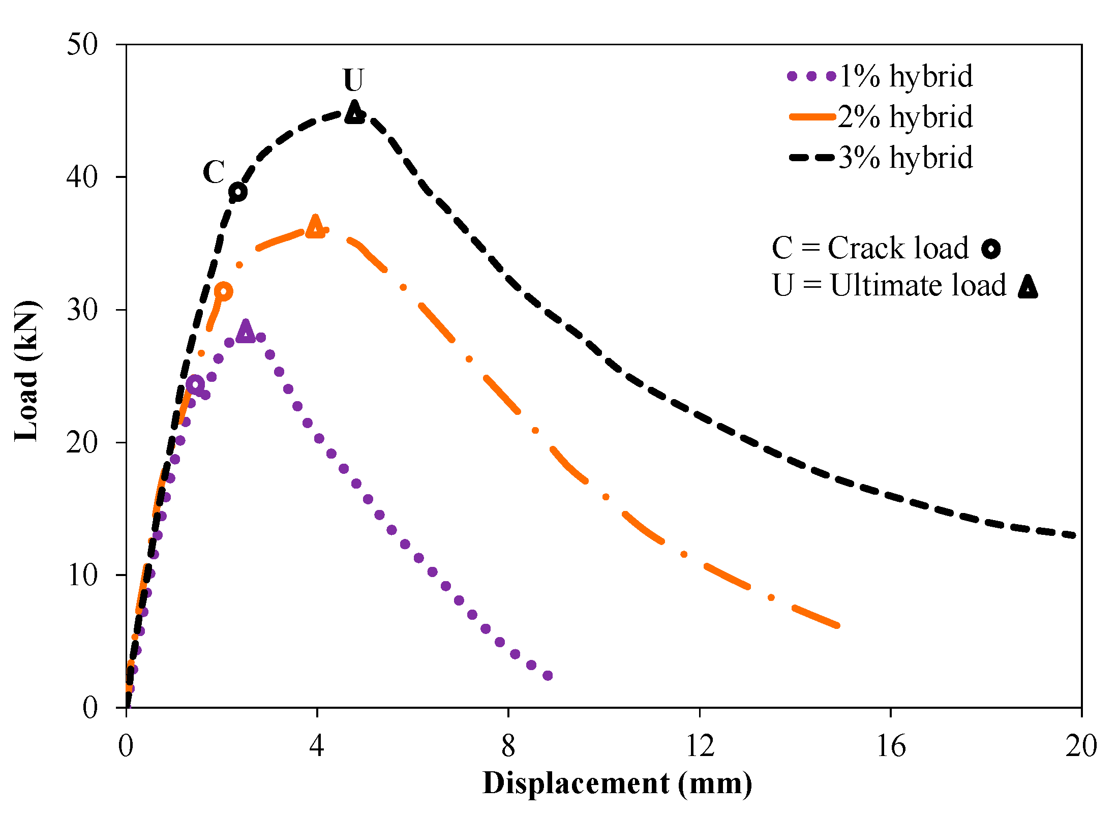 Materials 14 02378 g006