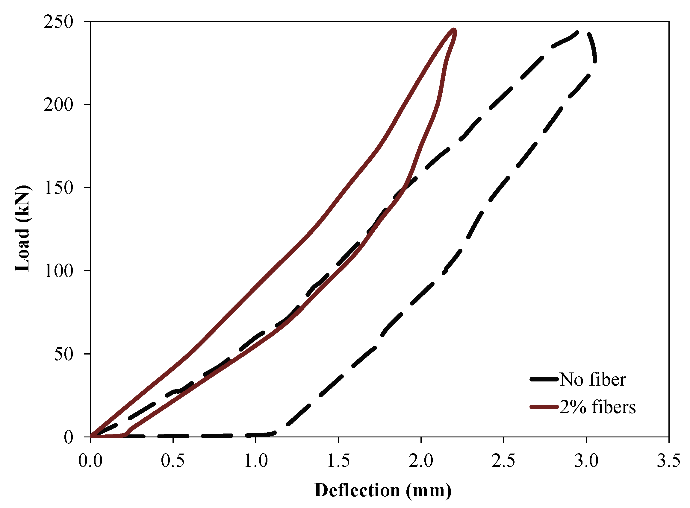 Materials 14 02378 g010