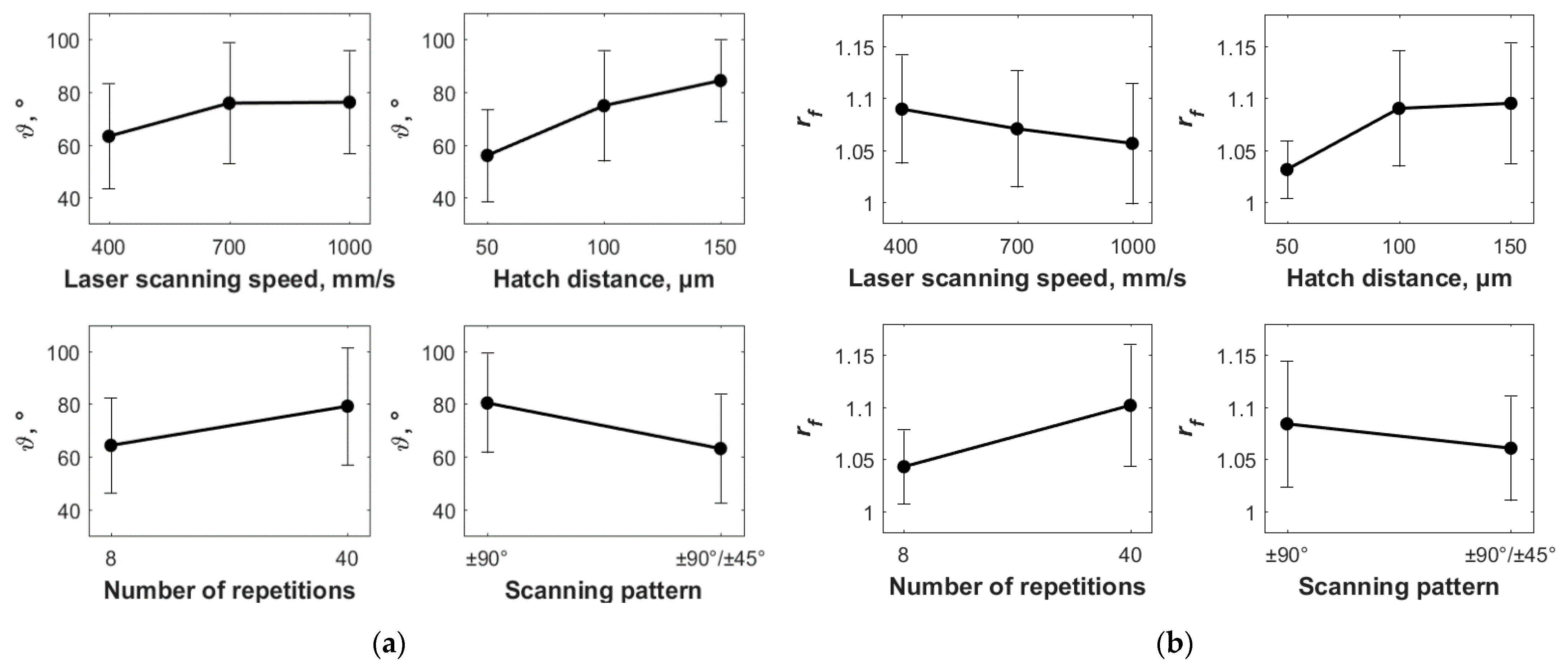 Materials 14 02379 g005