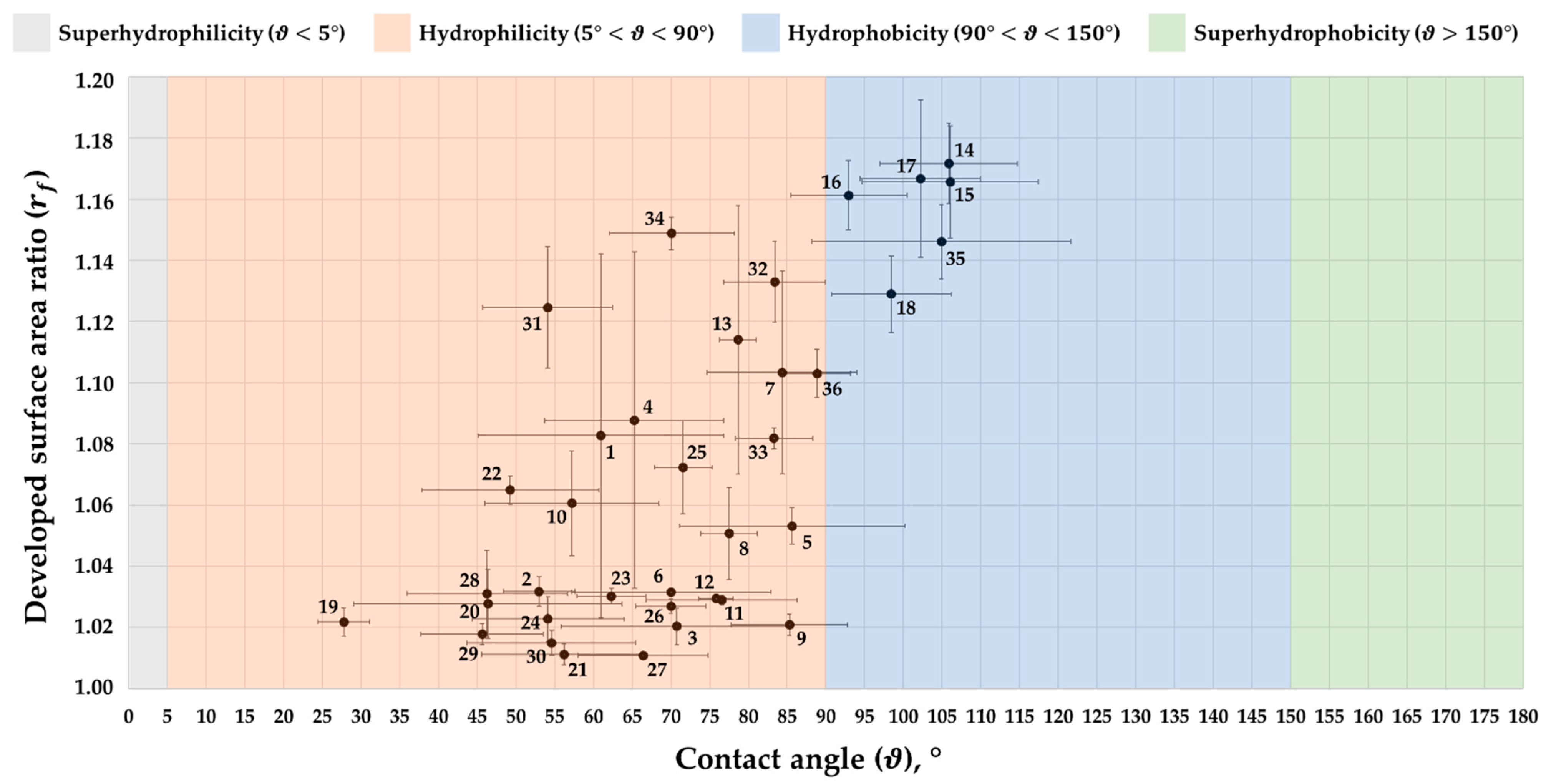 Materials 14 02379 g007