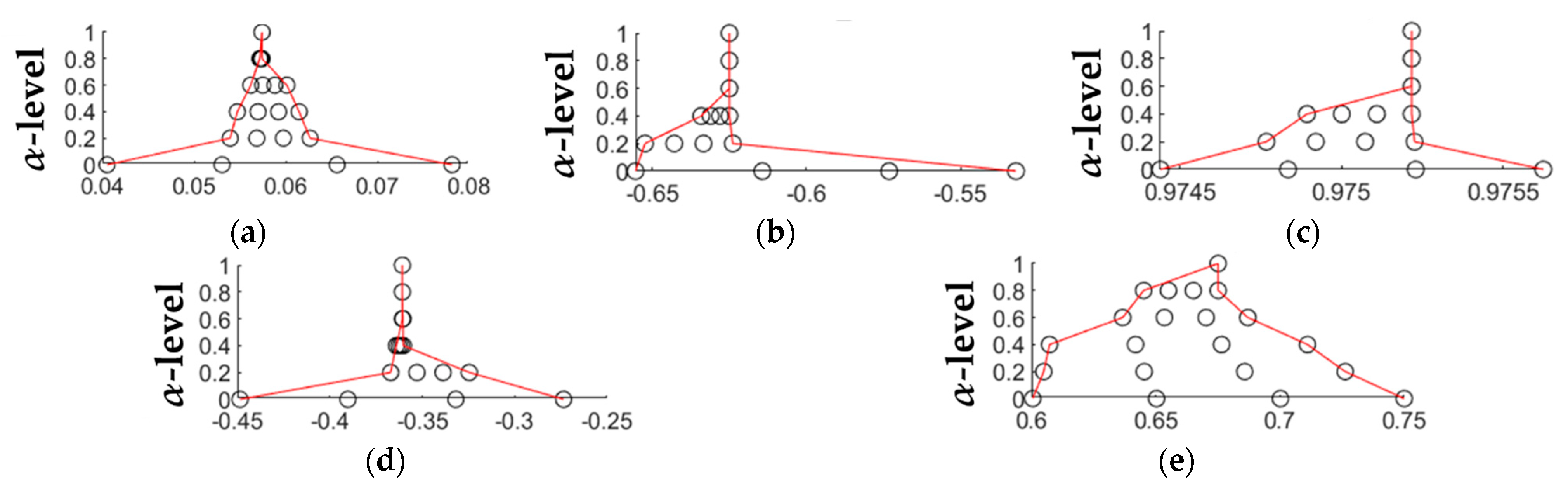 Materials 14 02379 g009