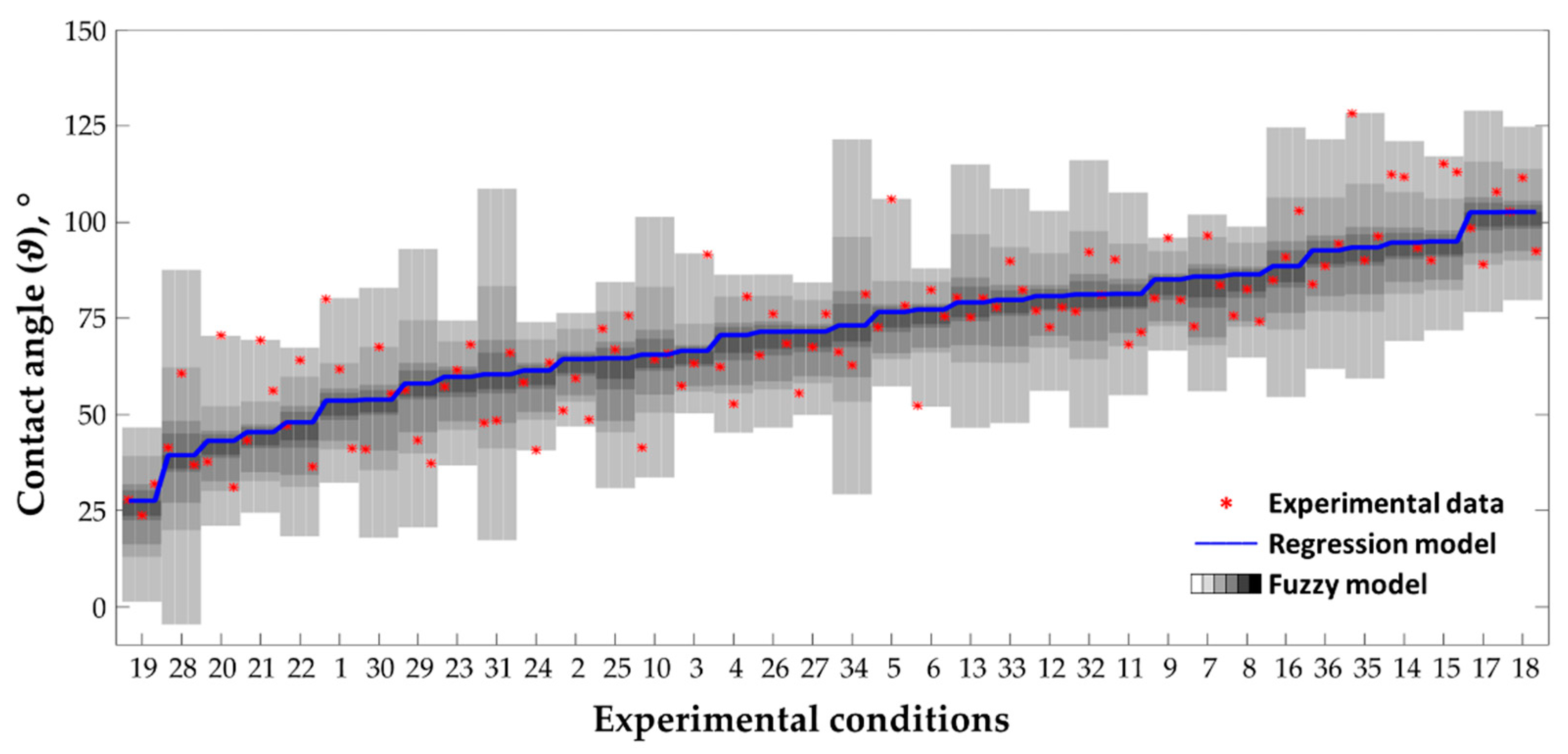 Materials 14 02379 g010
