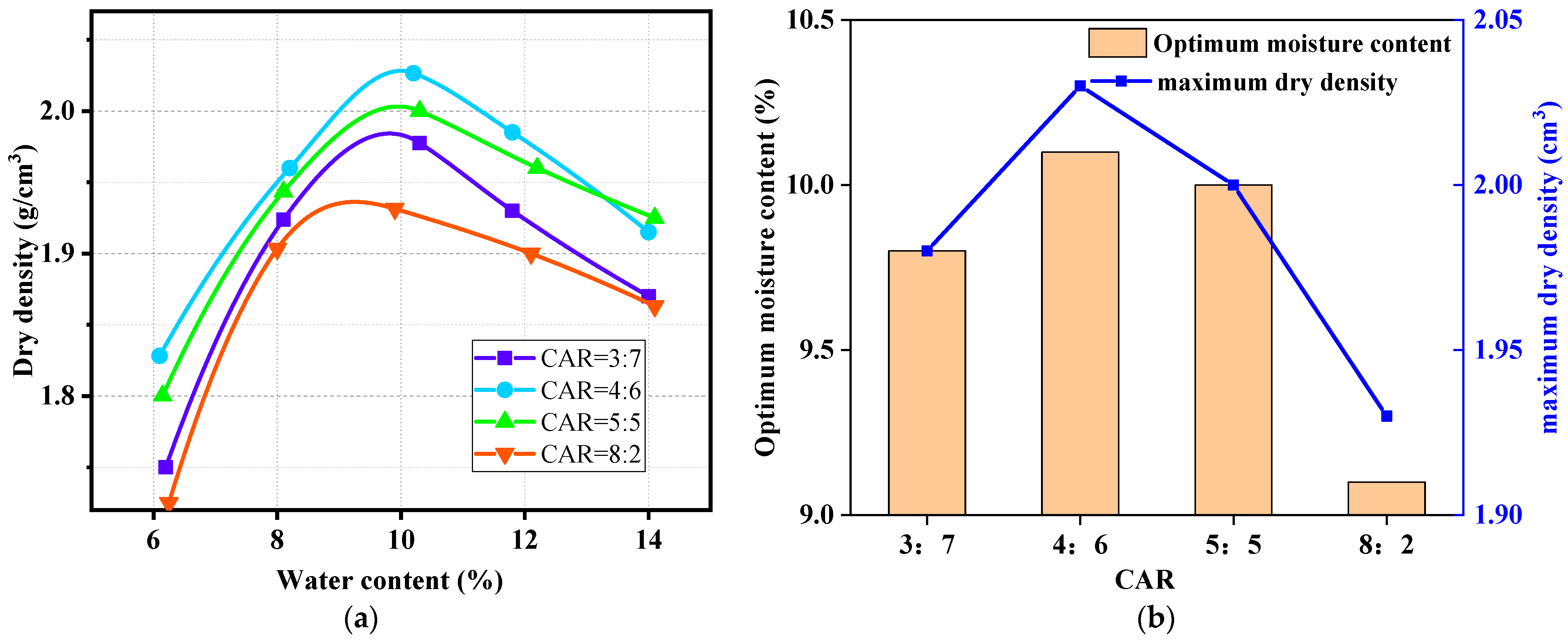 Materials 14 02381 g005 Materials 14 02381 g005