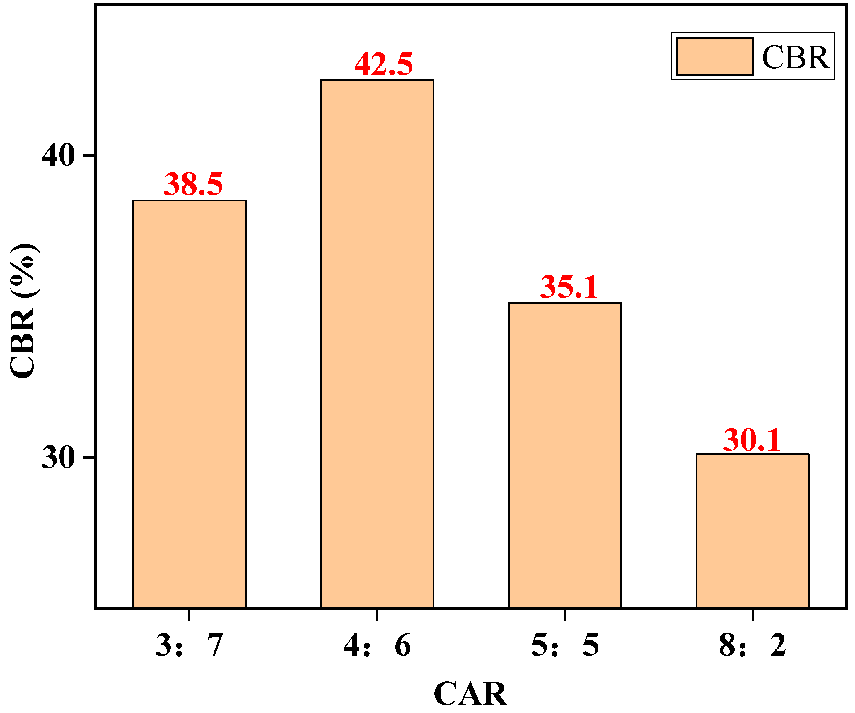 Materials 14 02381 g006 Materials 14 02381 g006