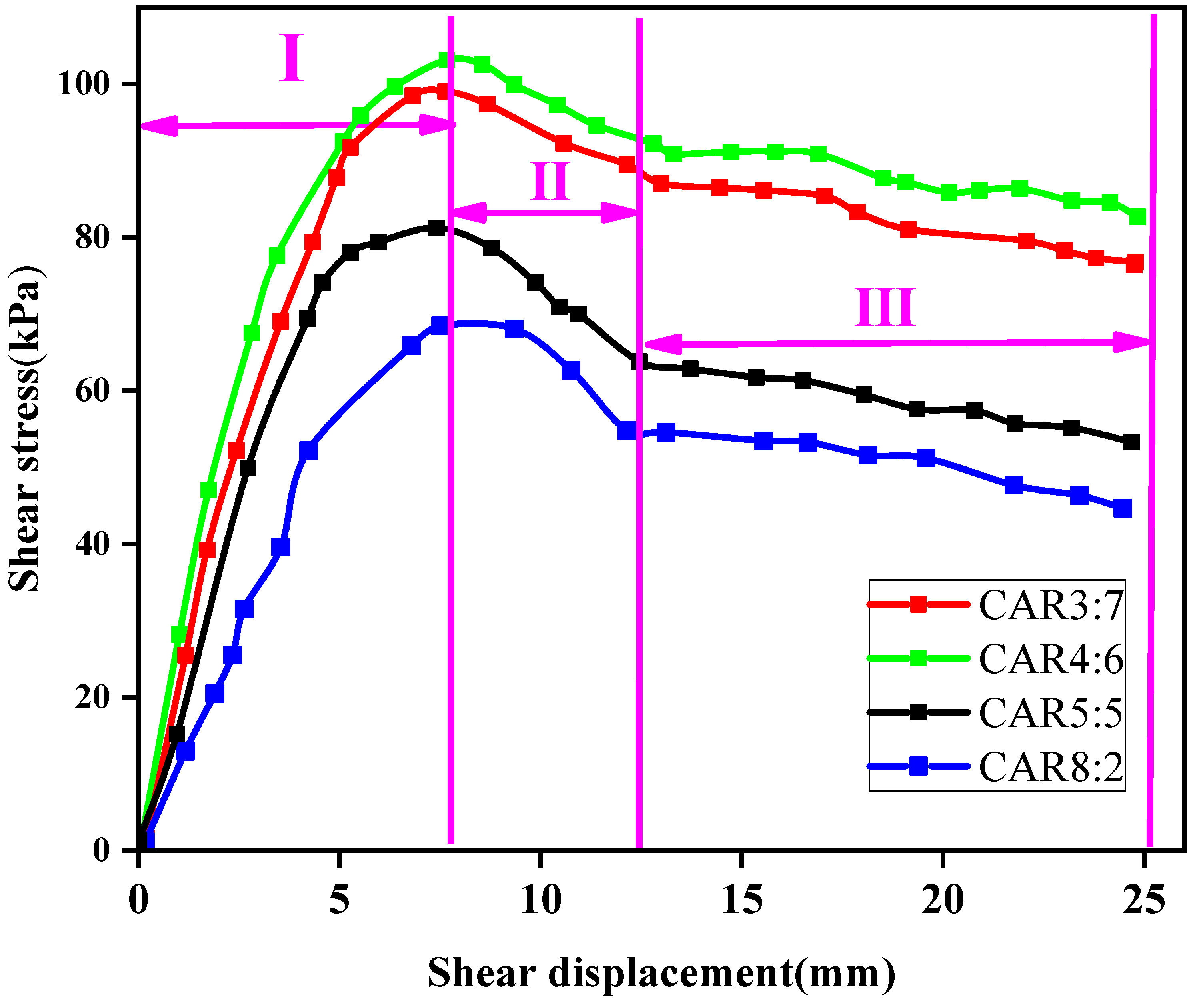 Materials 14 02381 g007 Materials 14 02381 g007