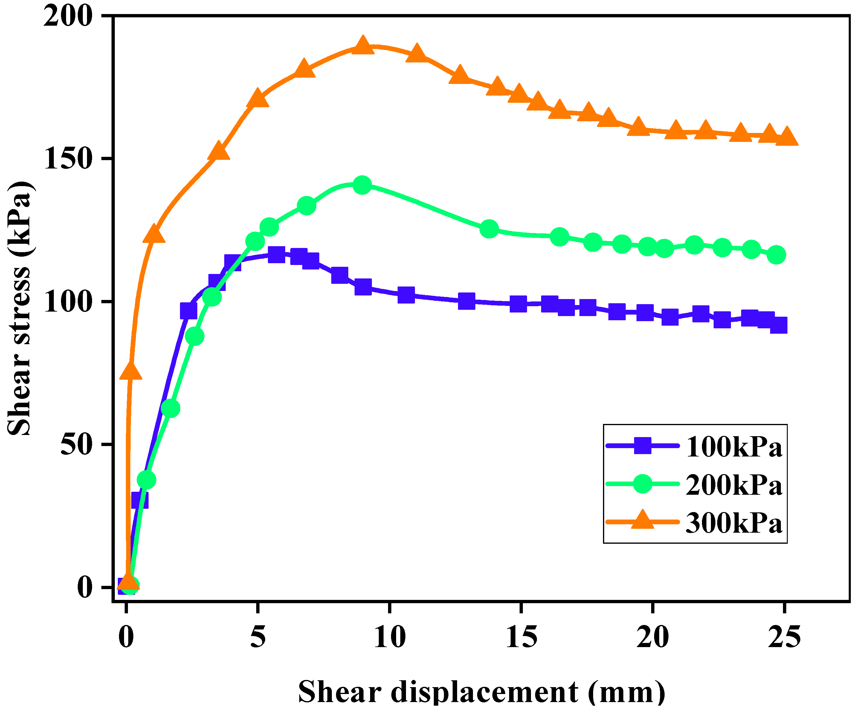 Materials 14 02381 g008 Materials 14 02381 g008