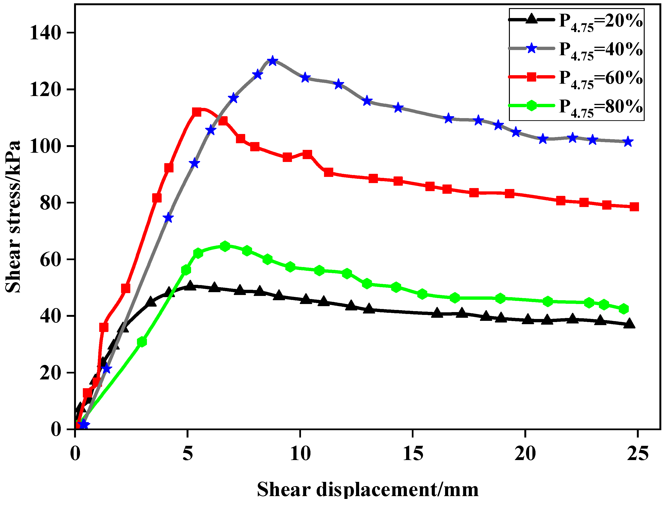 Materials 14 02381 g009 Materials 14 02381 g009