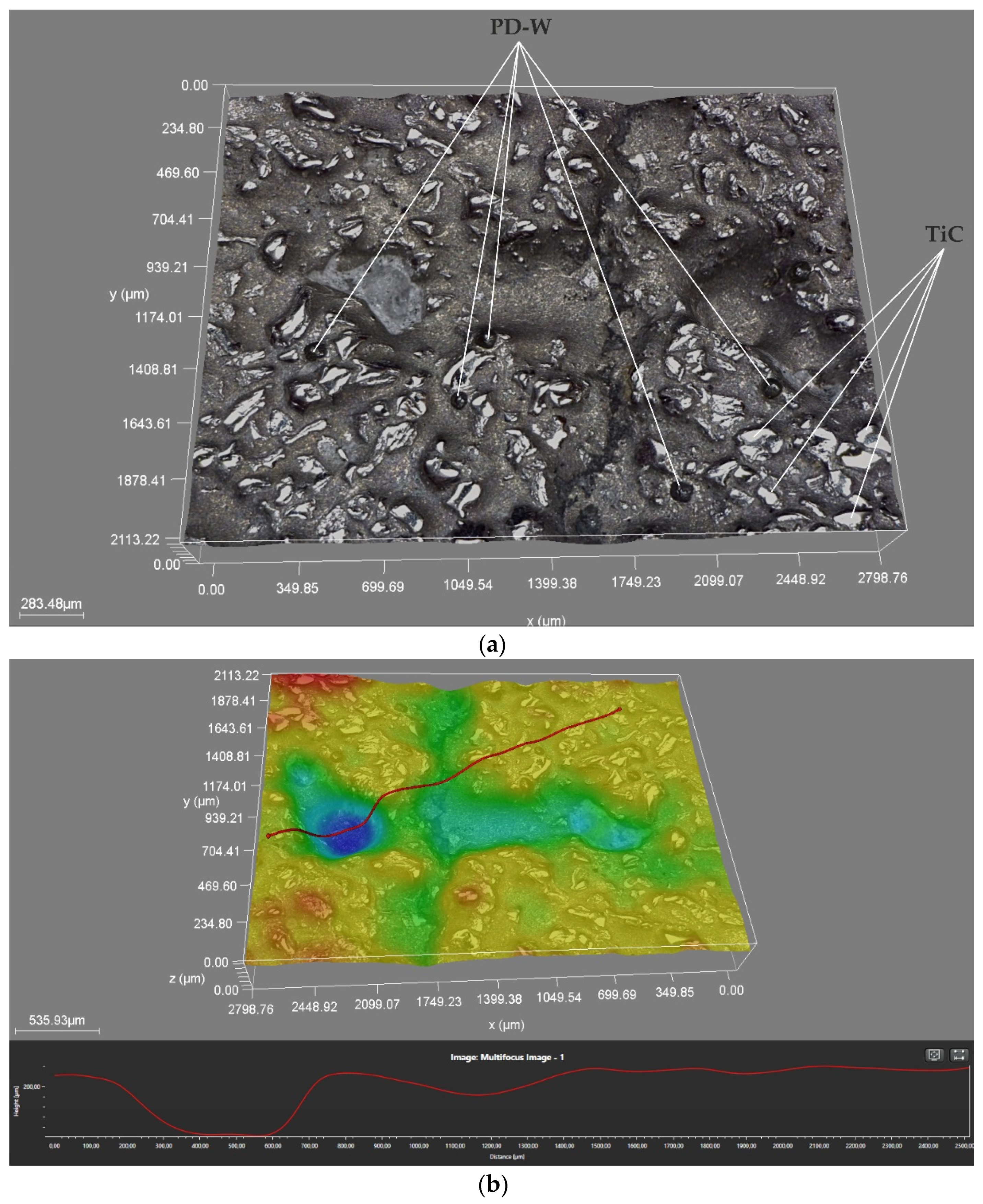 Materials 14 02382 g016a