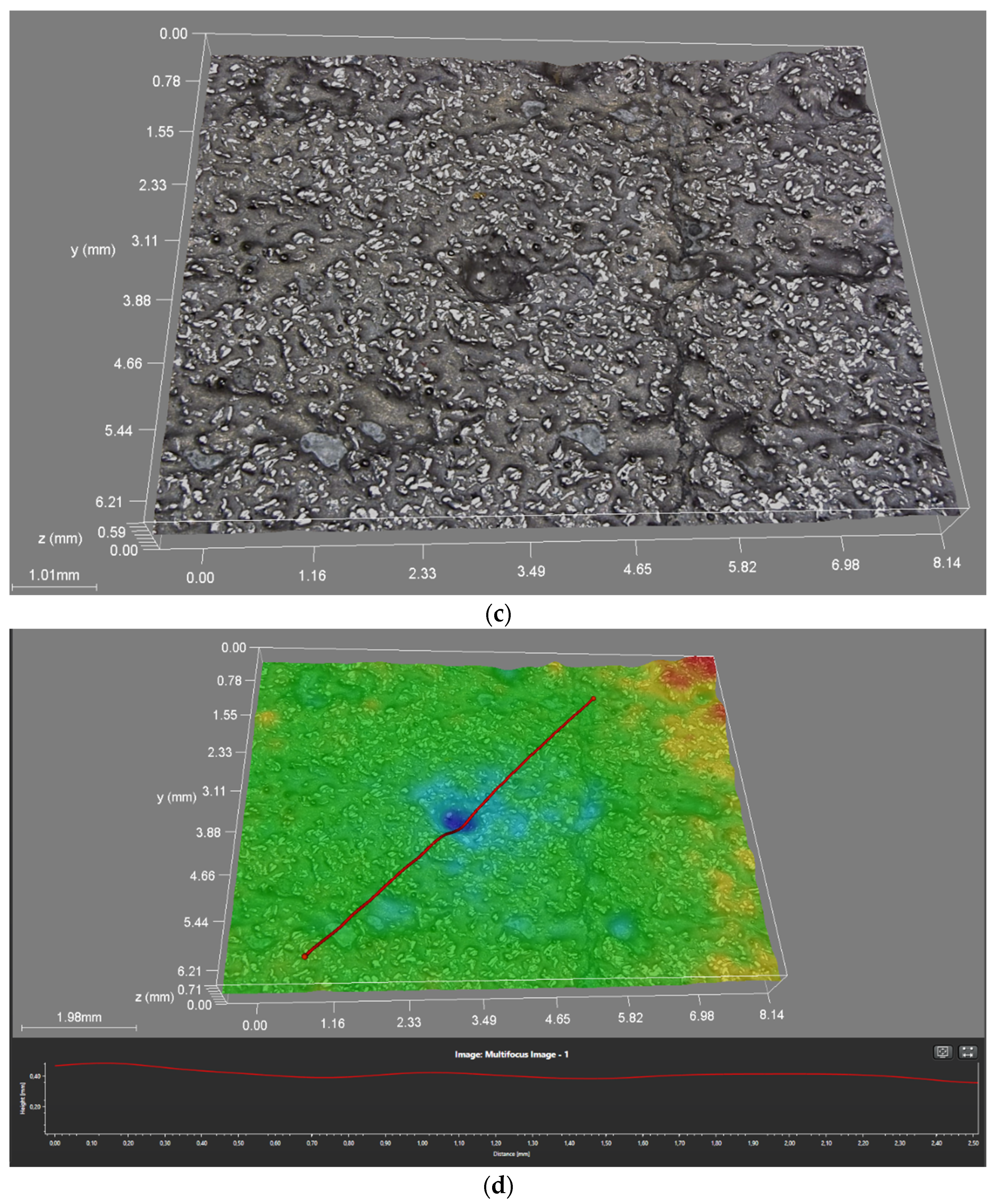 Materials 14 02382 g016b