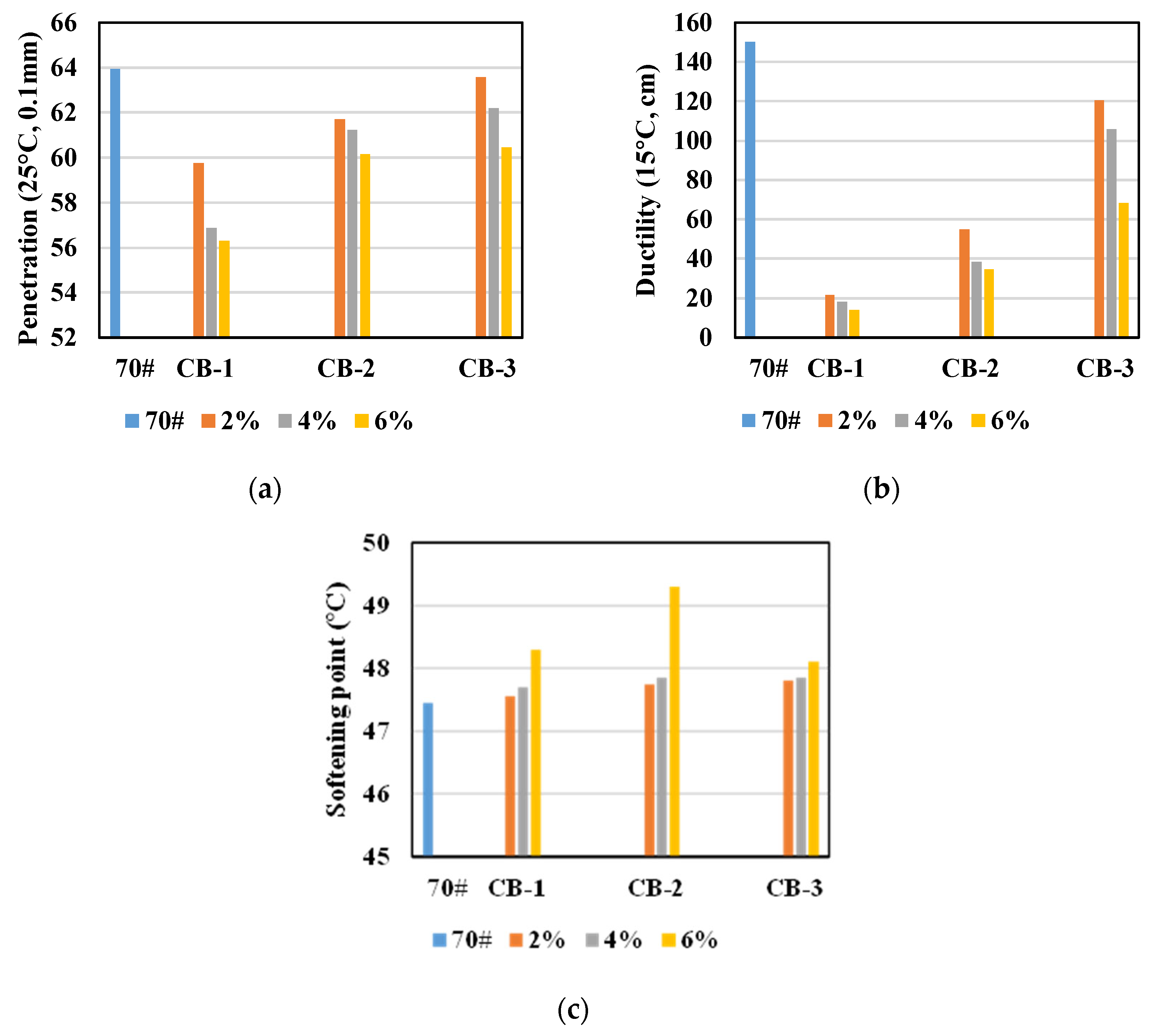 Materials 14 02383 g002