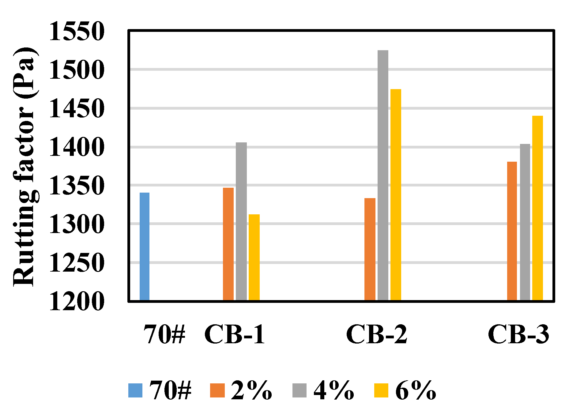 Materials 14 02383 g004