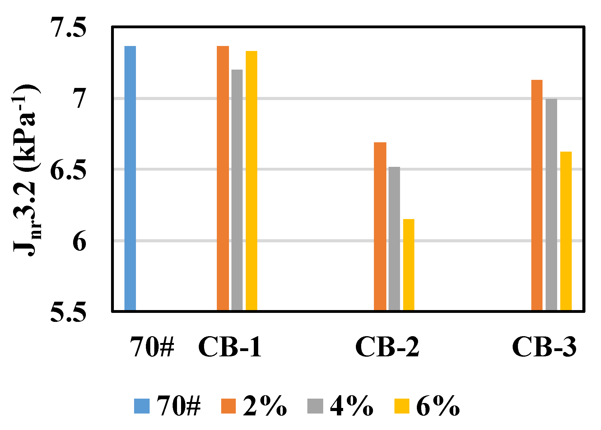 Materials 14 02383 g005