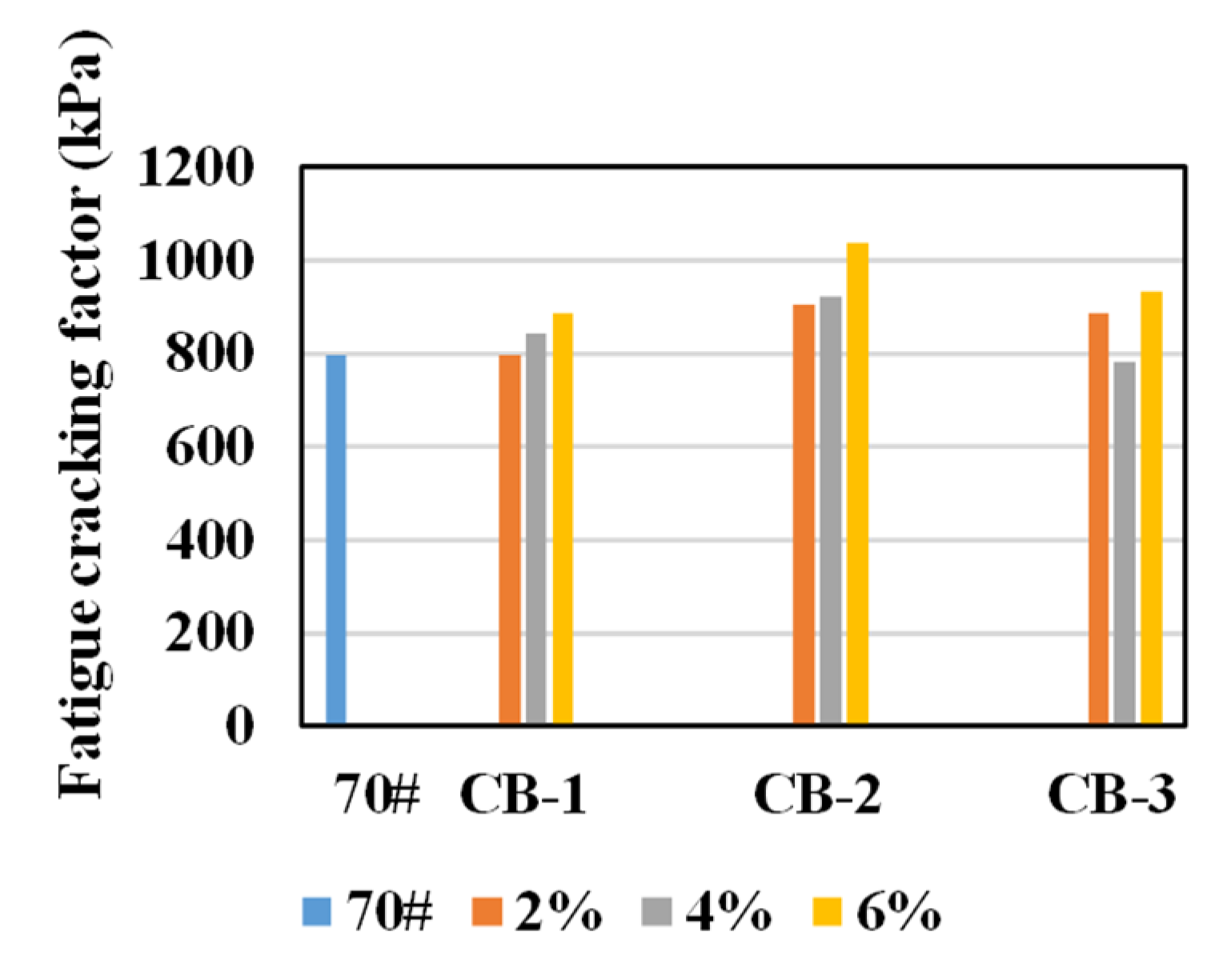 Materials 14 02383 g006
