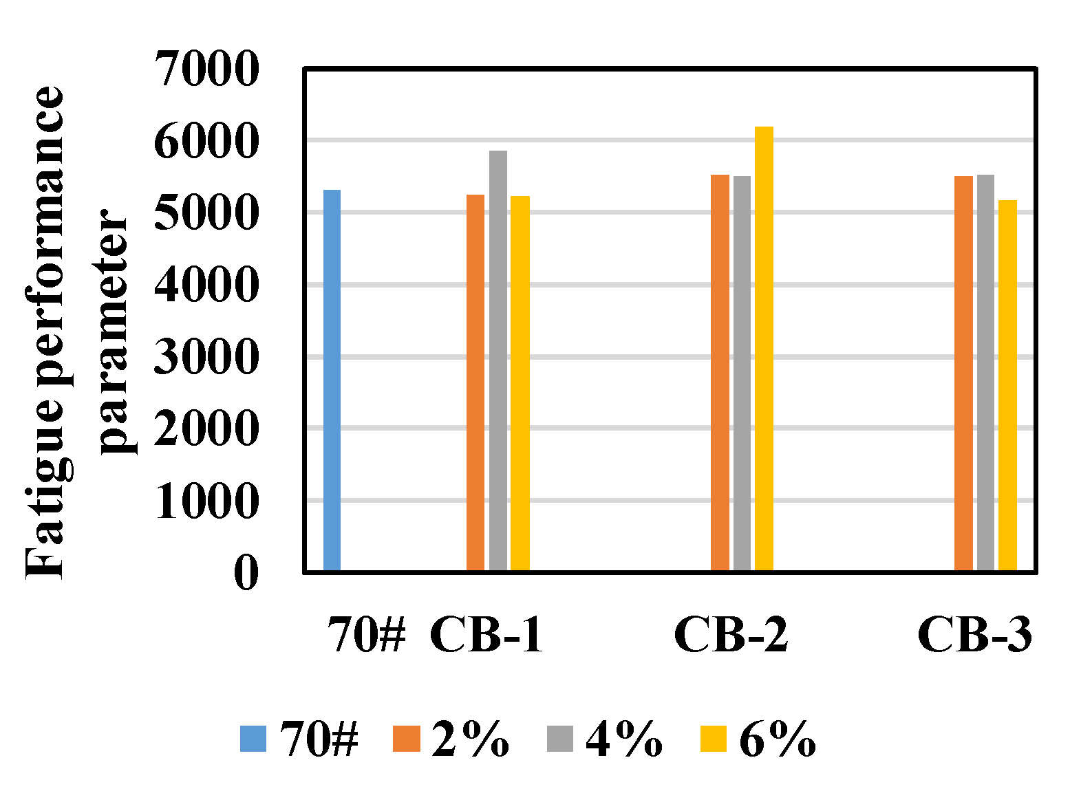 Materials 14 02383 g007