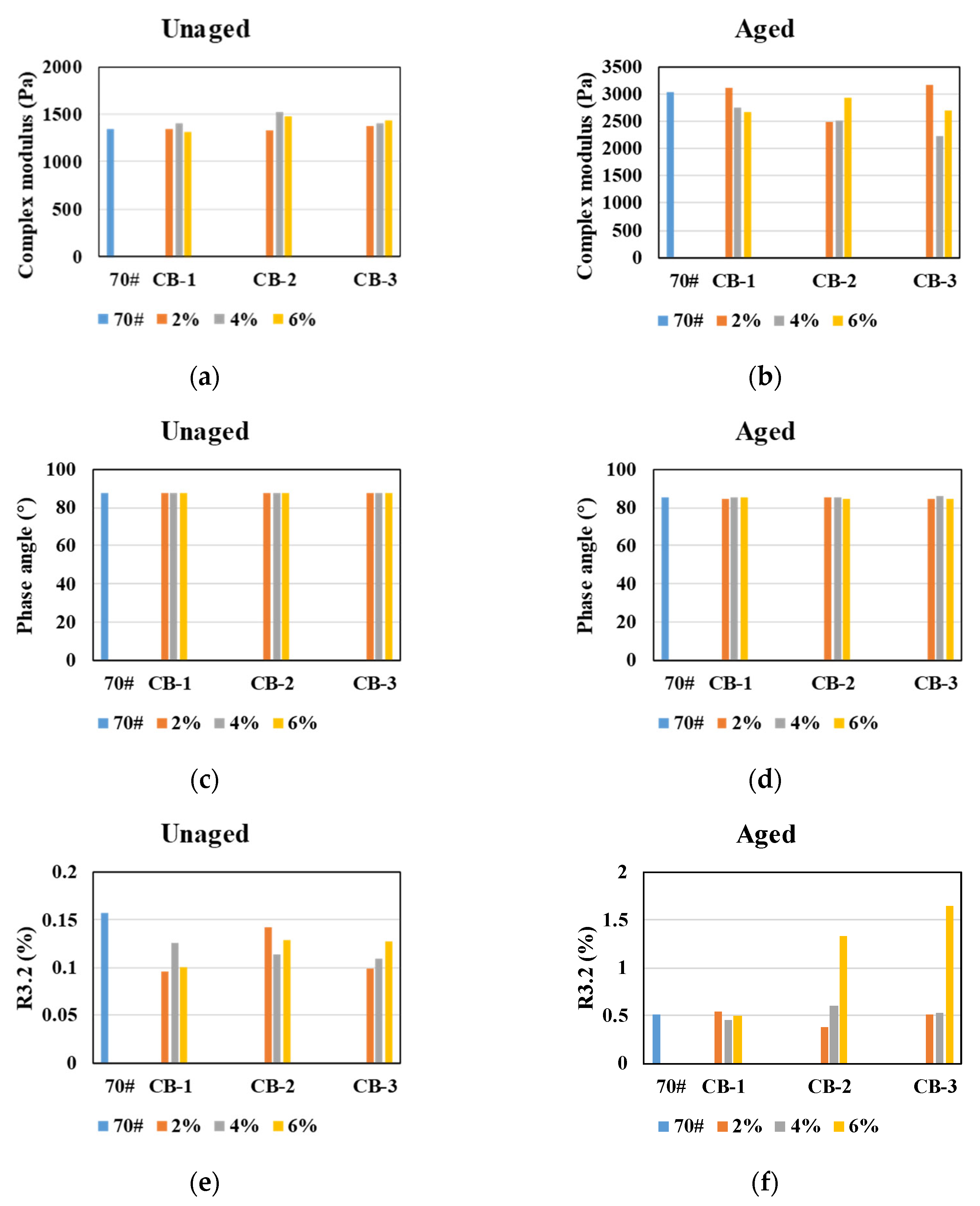 Materials 14 02383 g009