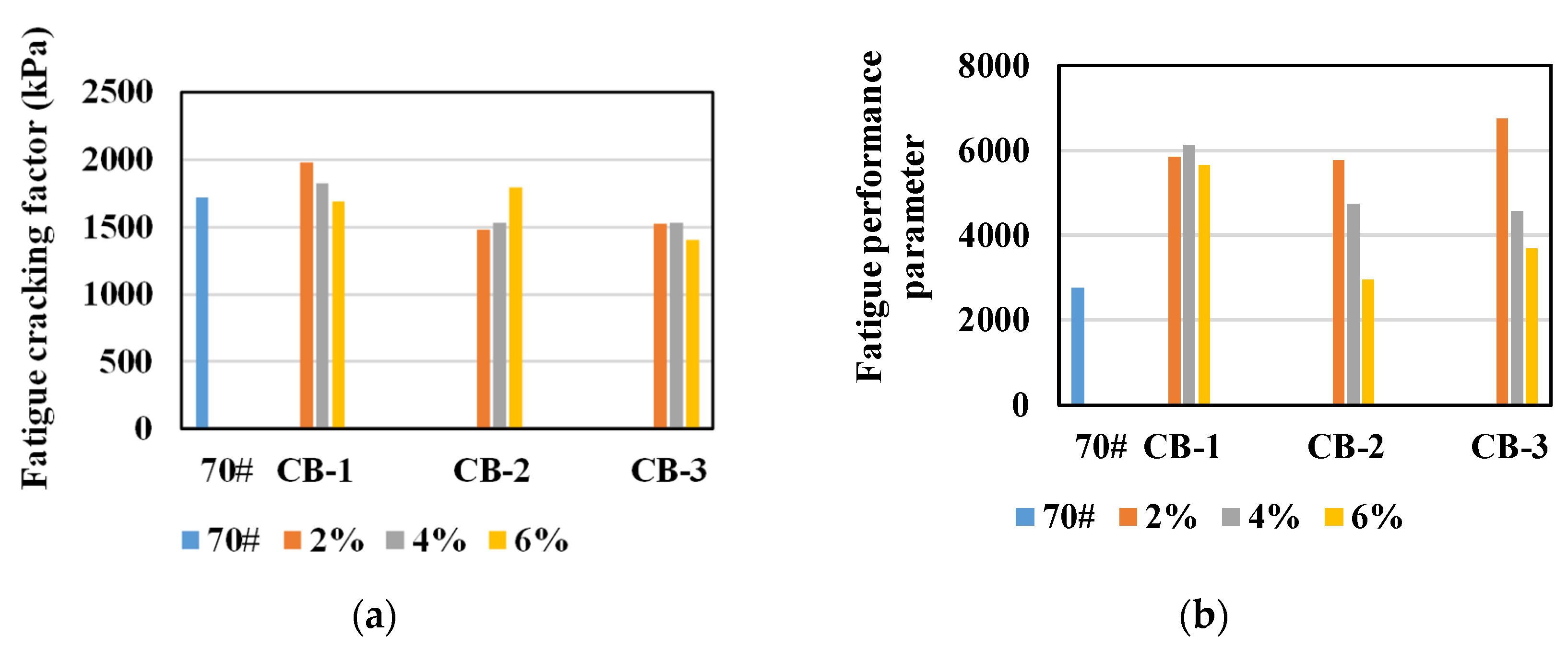 Materials 14 02383 g010