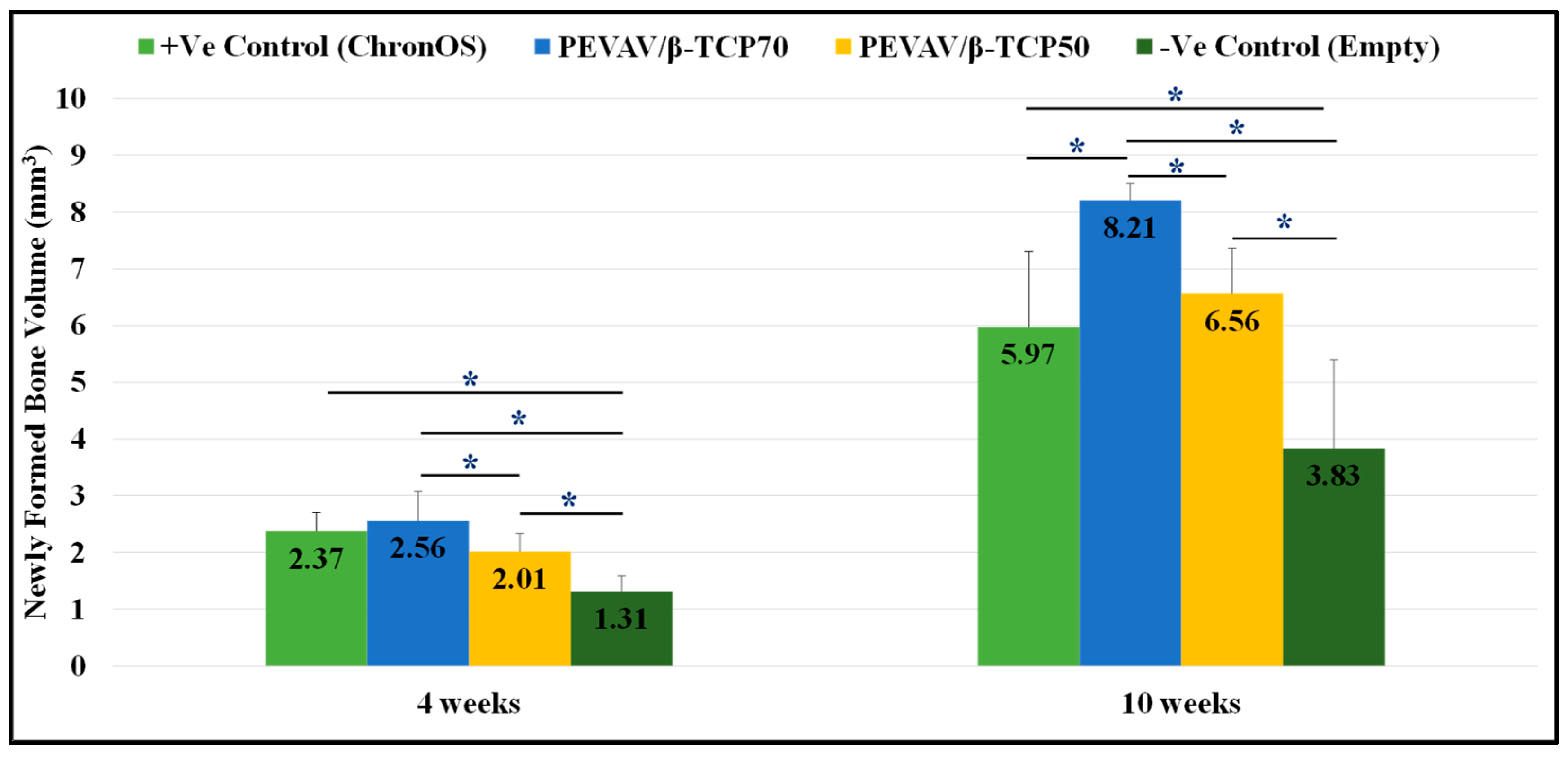 Materials 14 02384 g003 Materials 14 02384 g003