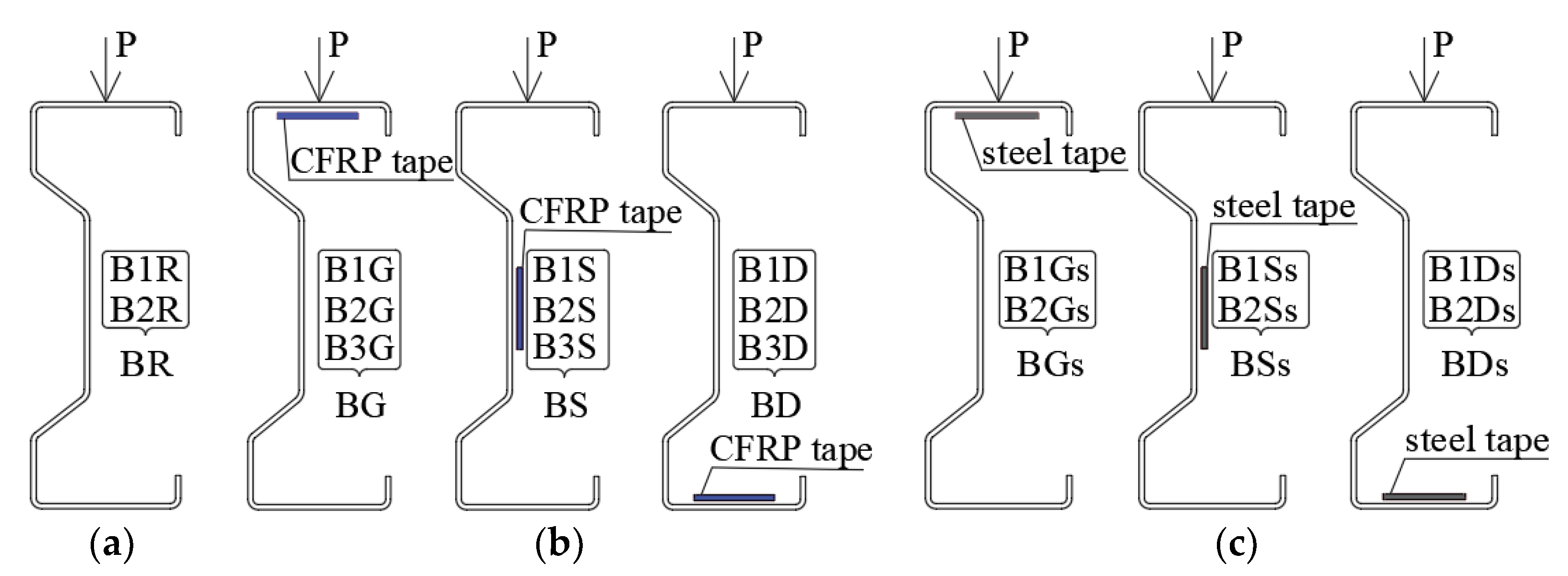 Materials 14 02388 g002