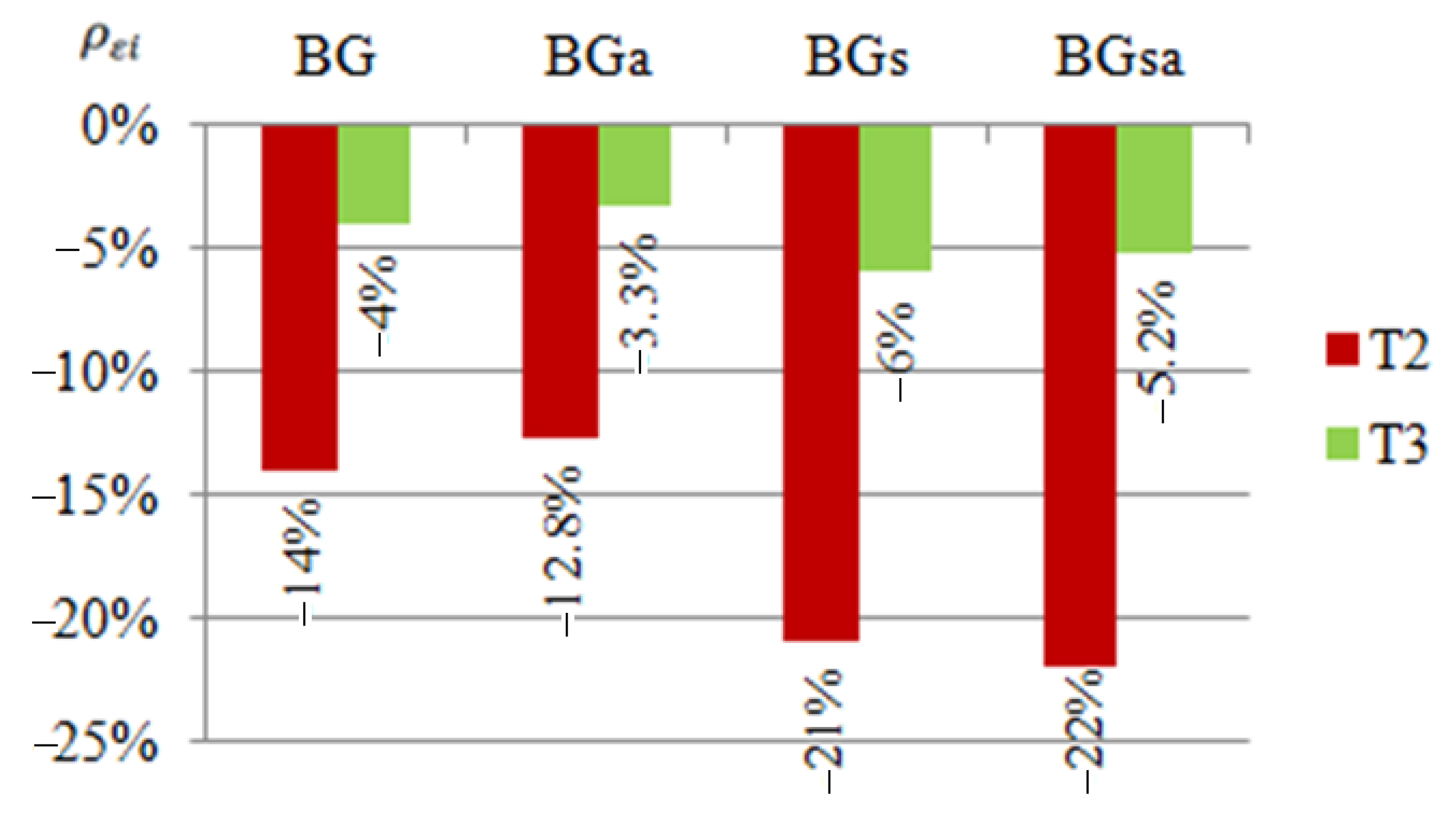 Materials 14 02388 g009
