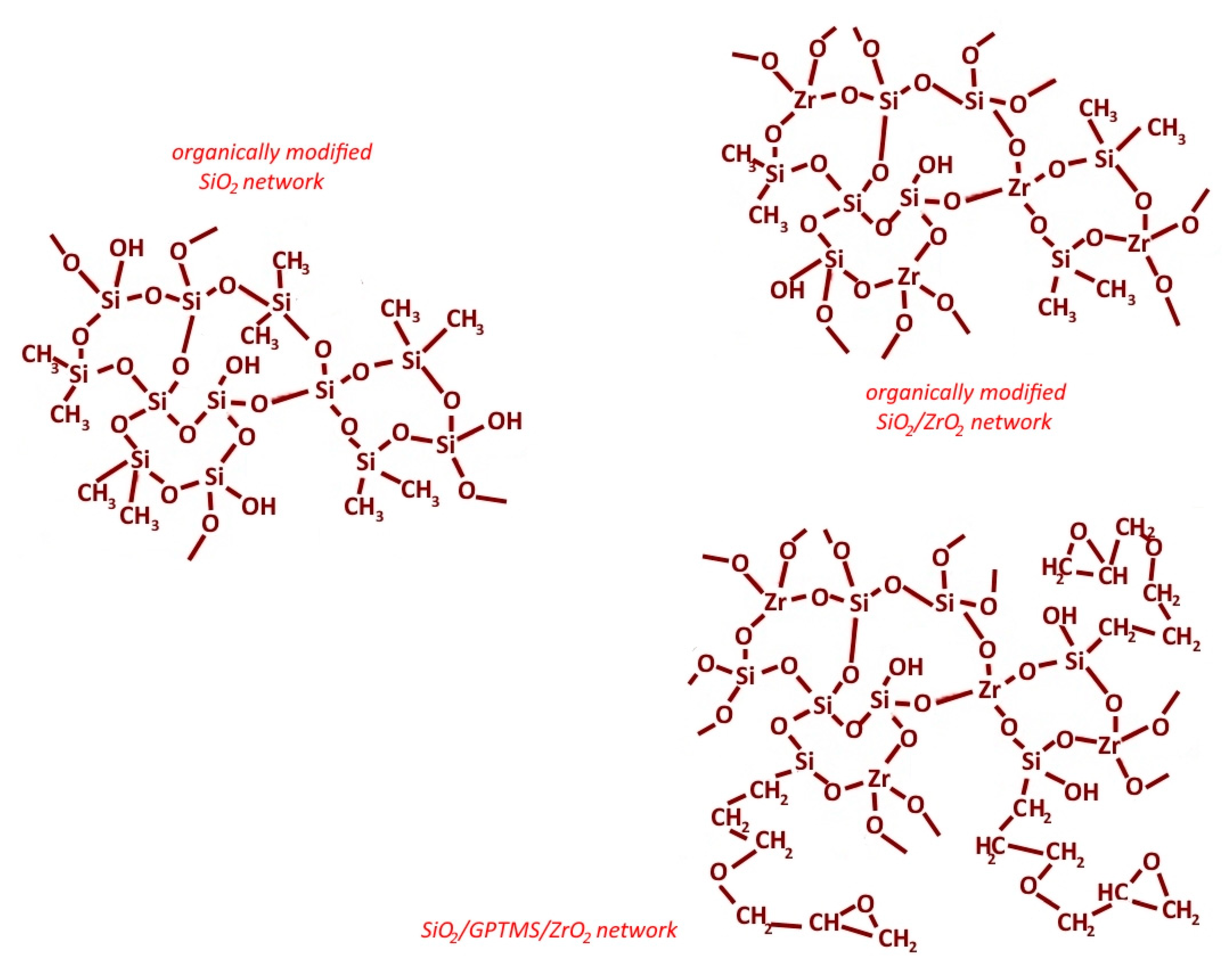 Materials 14 02389 g001 Materials 14 02389 g001