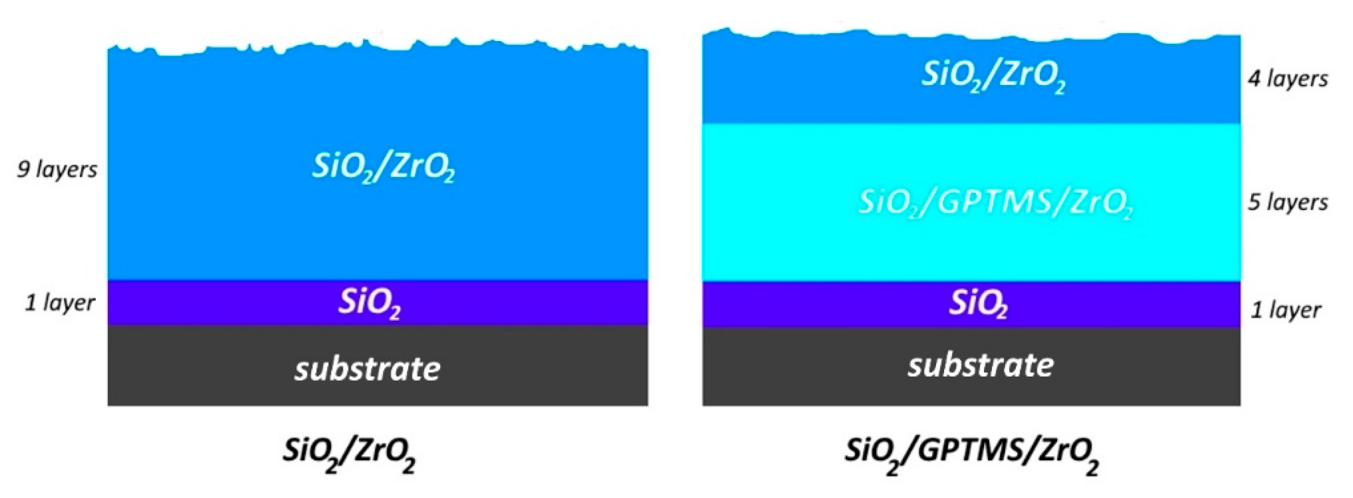 Materials 14 02389 g002 Materials 14 02389 g002