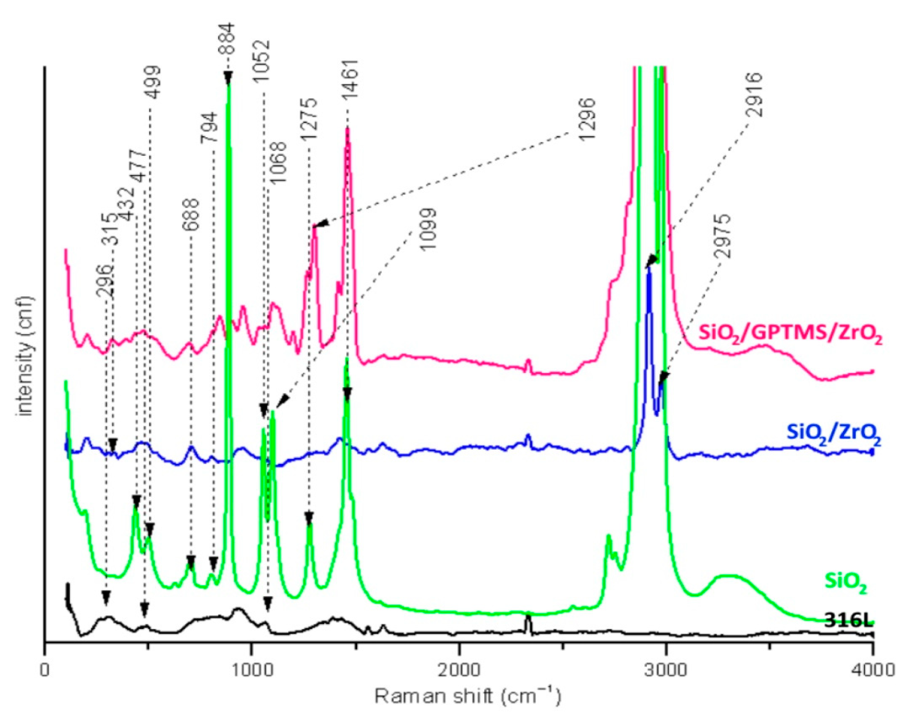 Materials 14 02389 g005 Materials 14 02389 g005