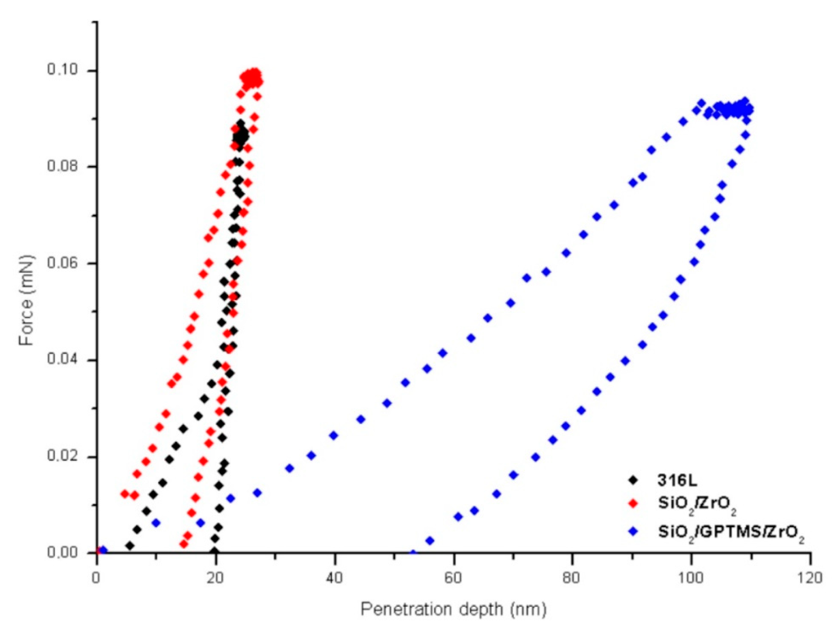 Materials 14 02389 g008 Materials 14 02389 g008