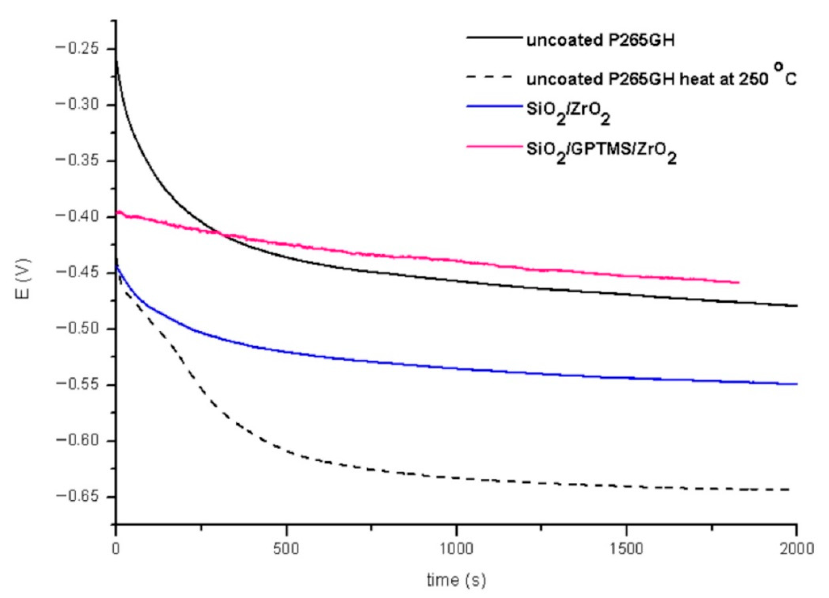 Materials 14 02389 g009 Materials 14 02389 g009