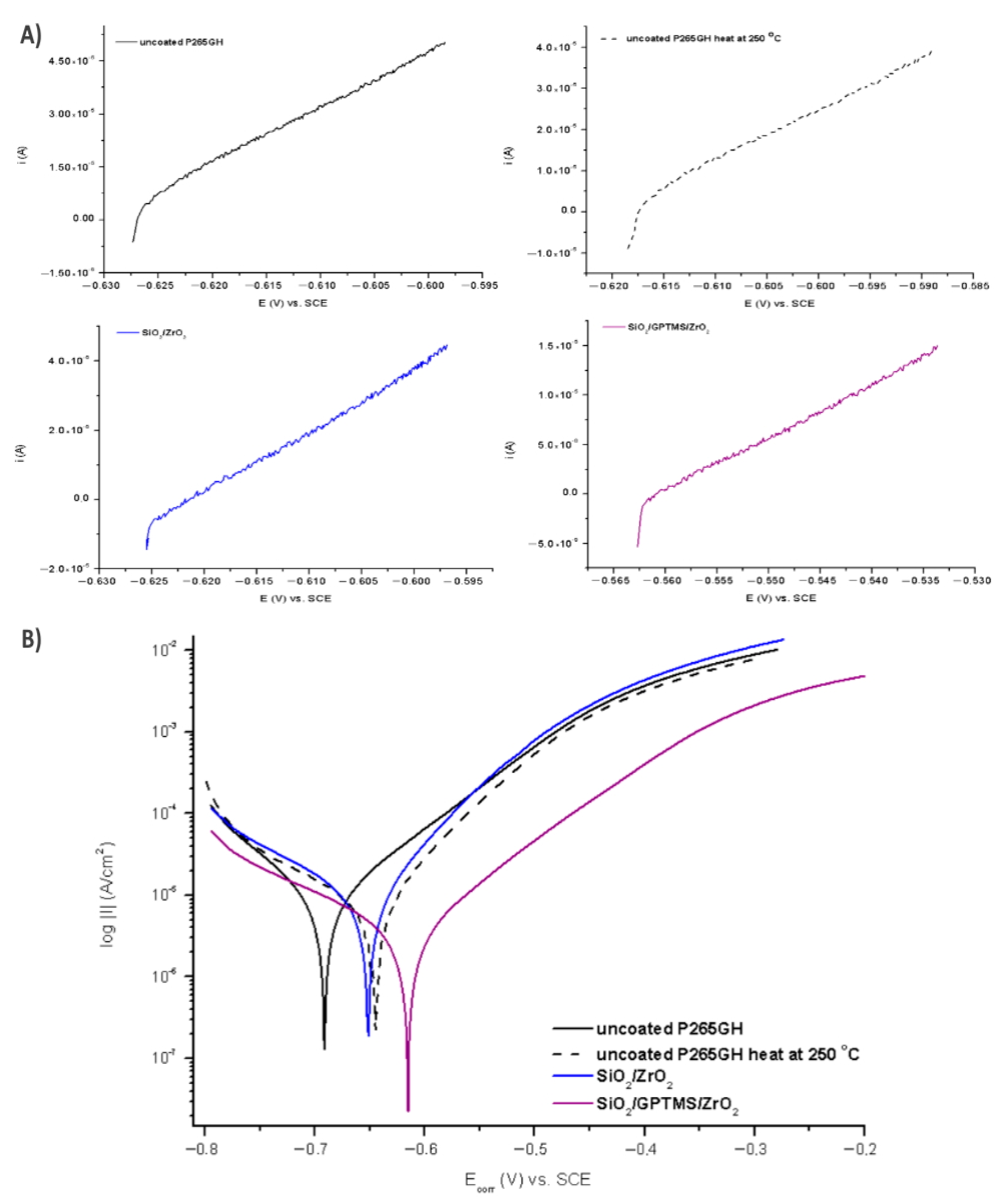 Materials 14 02389 g012 Materials 14 02389 g012