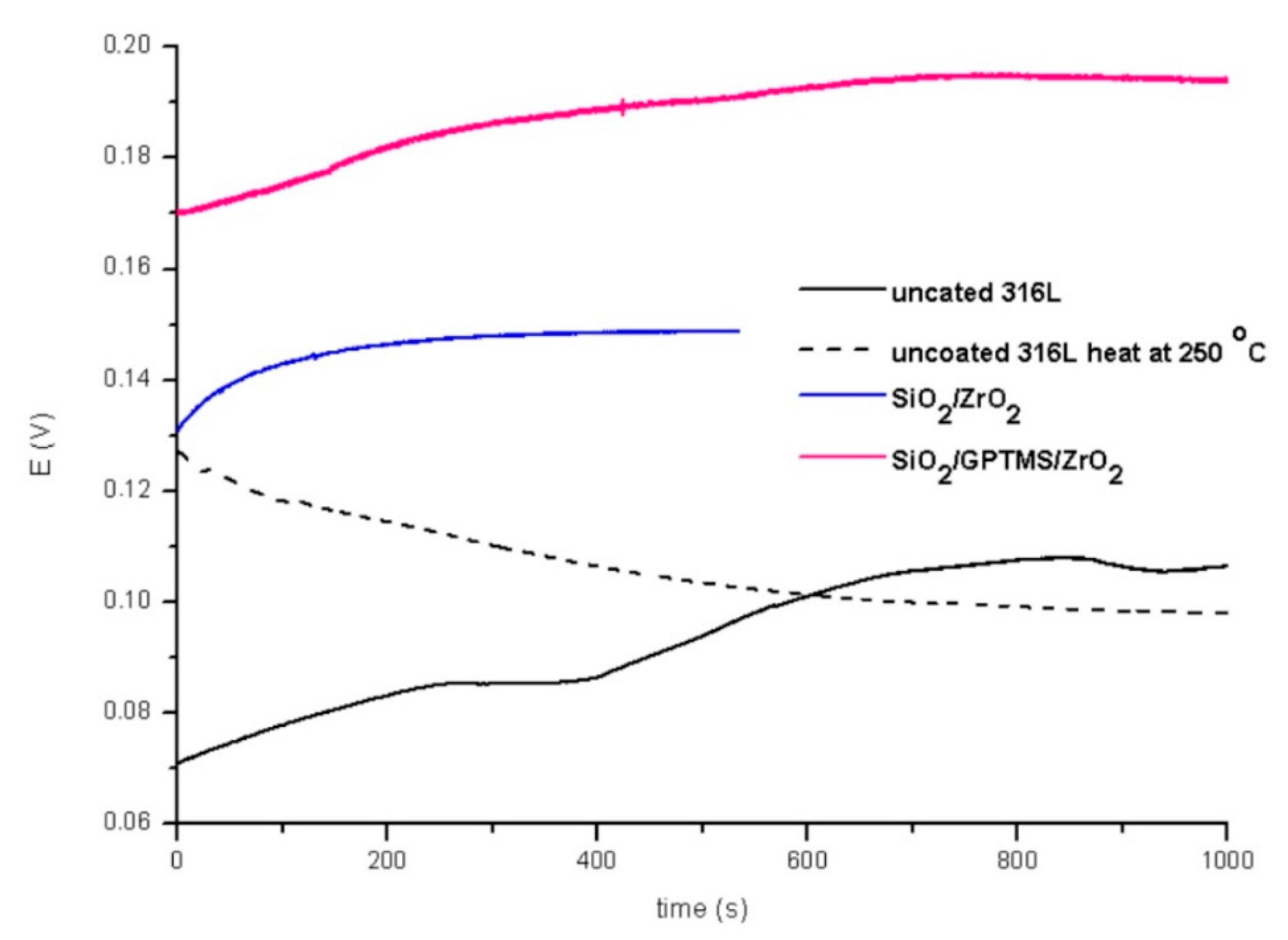 Materials 14 02389 g013 Materials 14 02389 g013