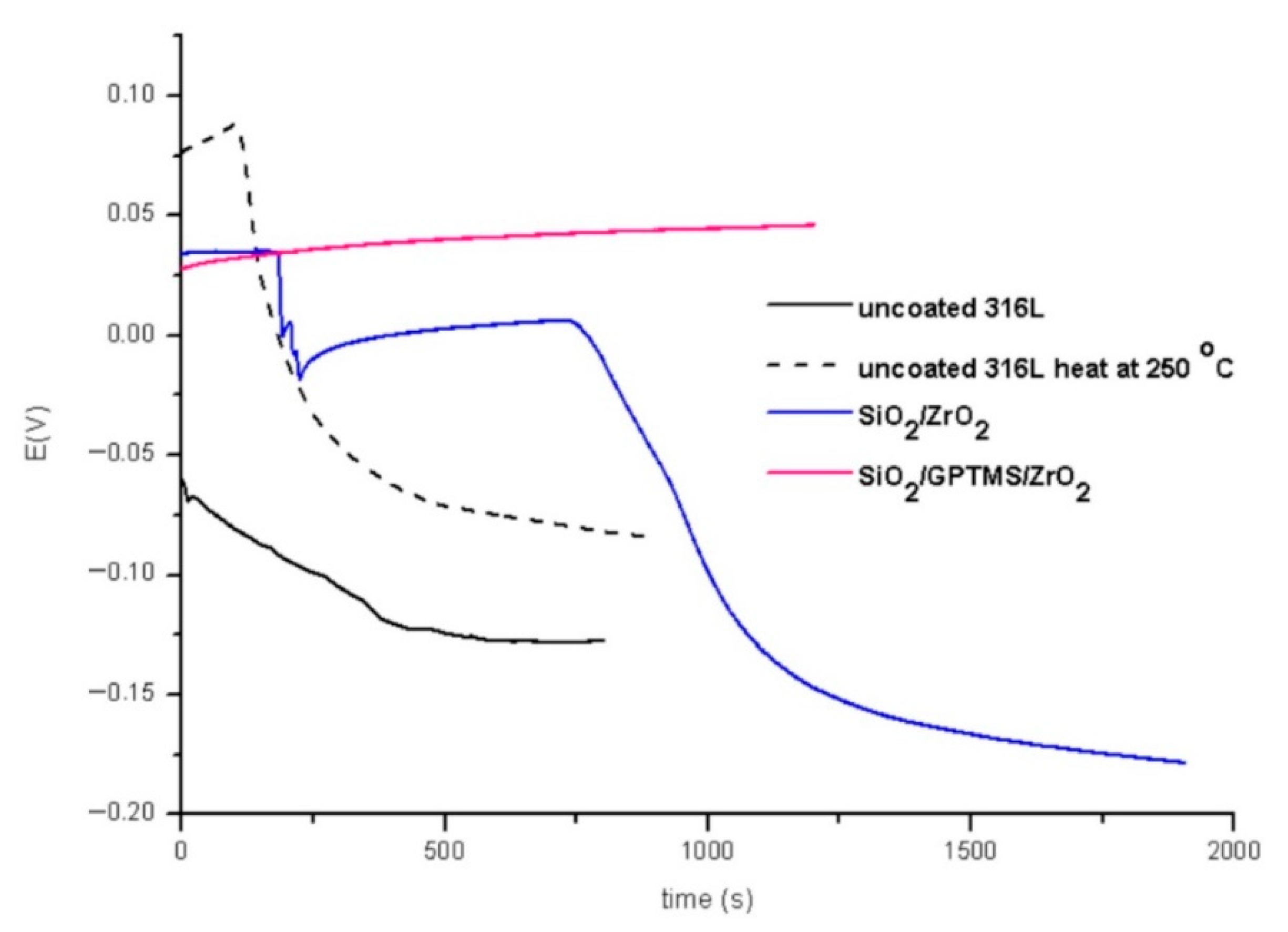 Materials 14 02389 g014 Materials 14 02389 g014